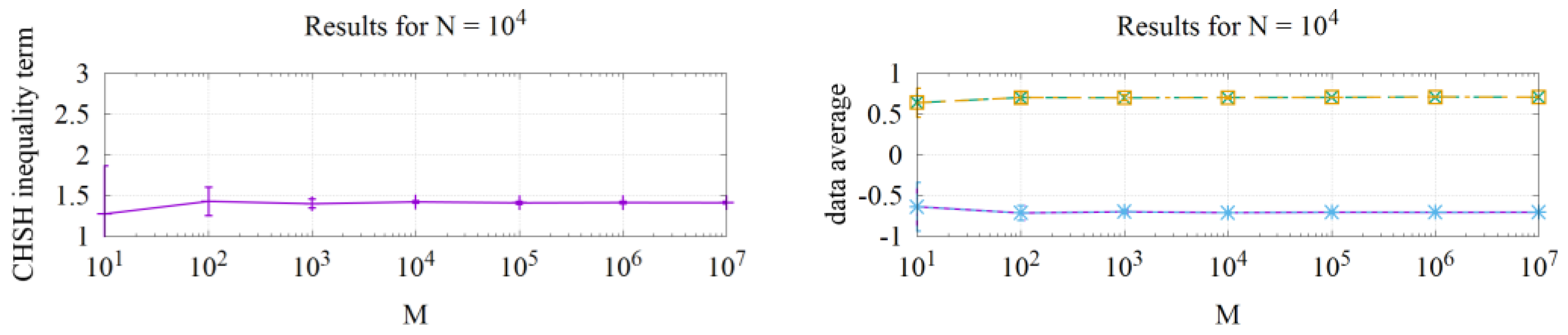 Symmetry 16 00255 g004
