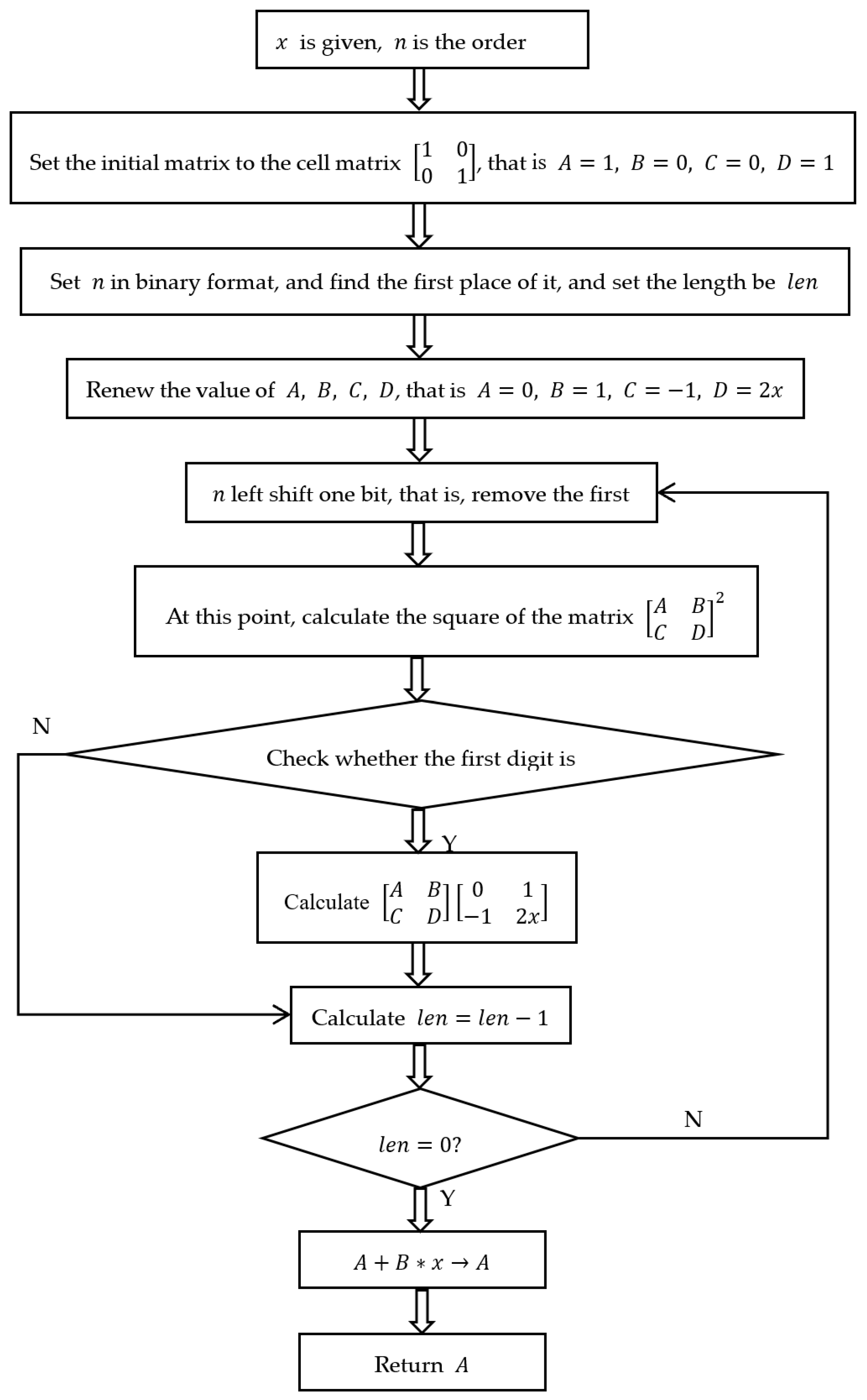 Symmetry 16 00263 g002