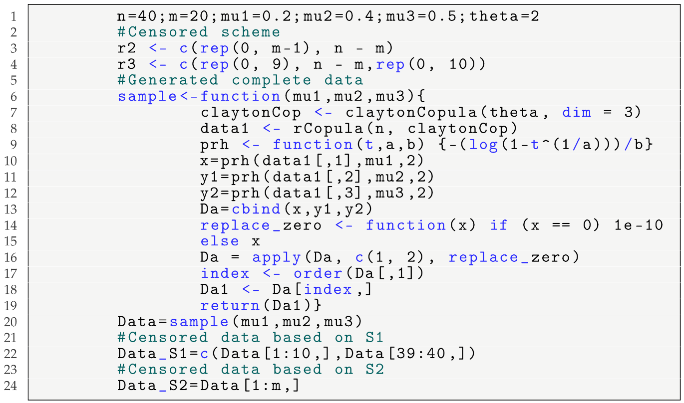 Symmetry 16 00265 i001