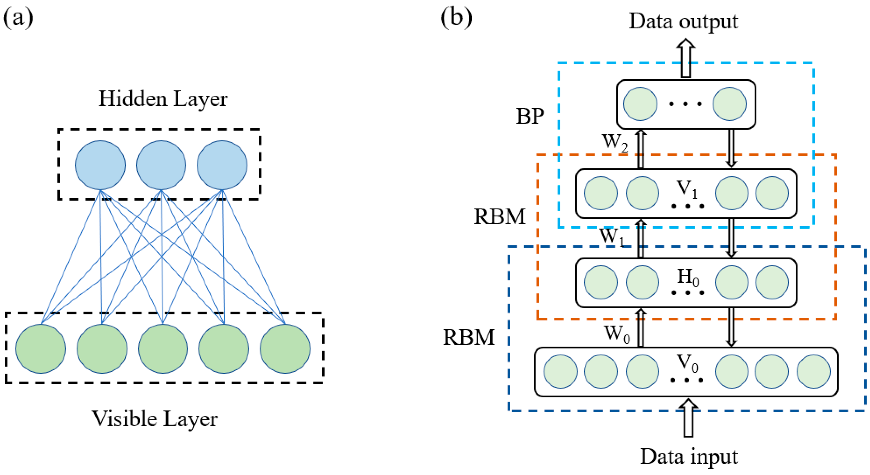 Symmetry 16 00266 g003