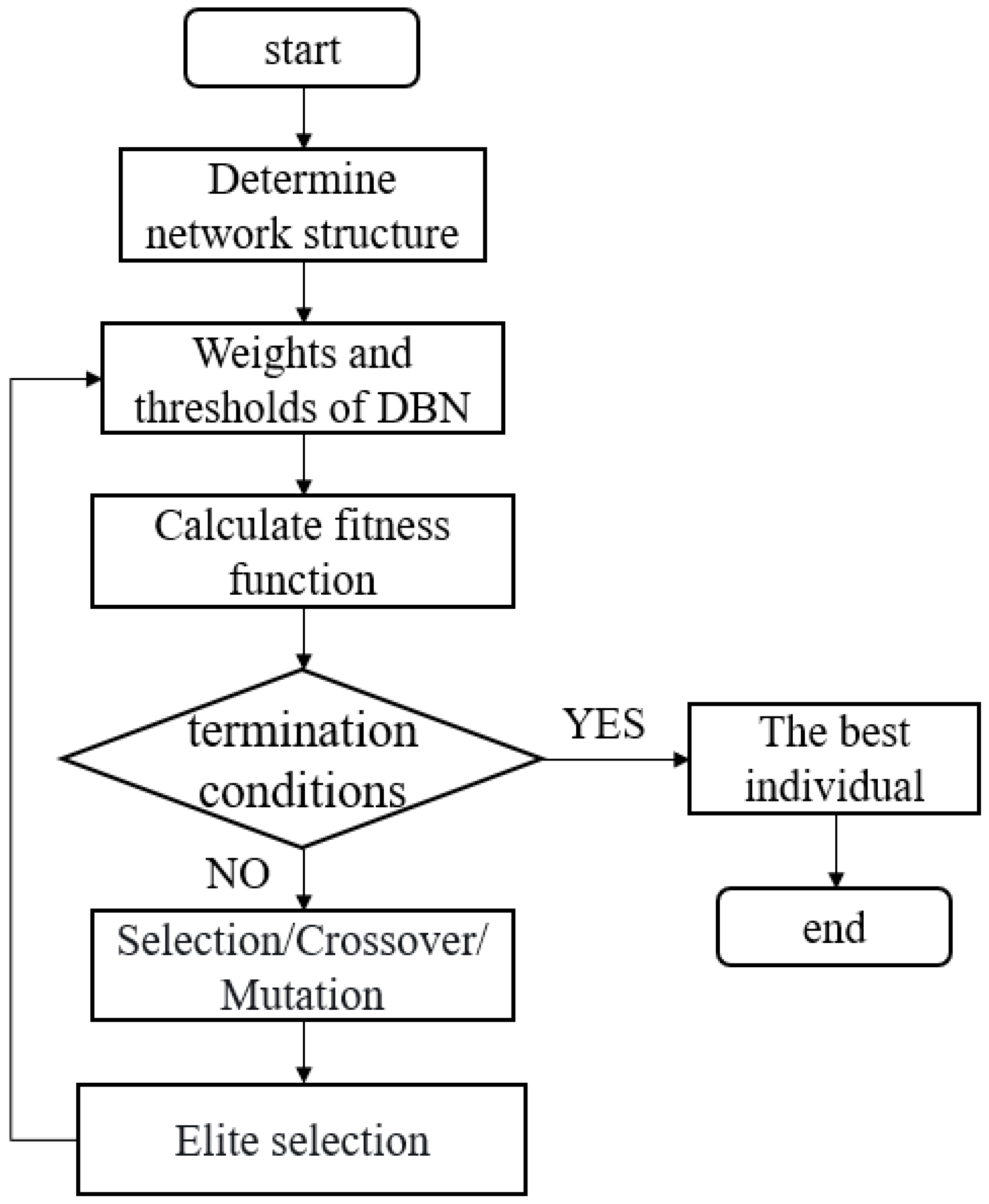Symmetry 16 00266 g004