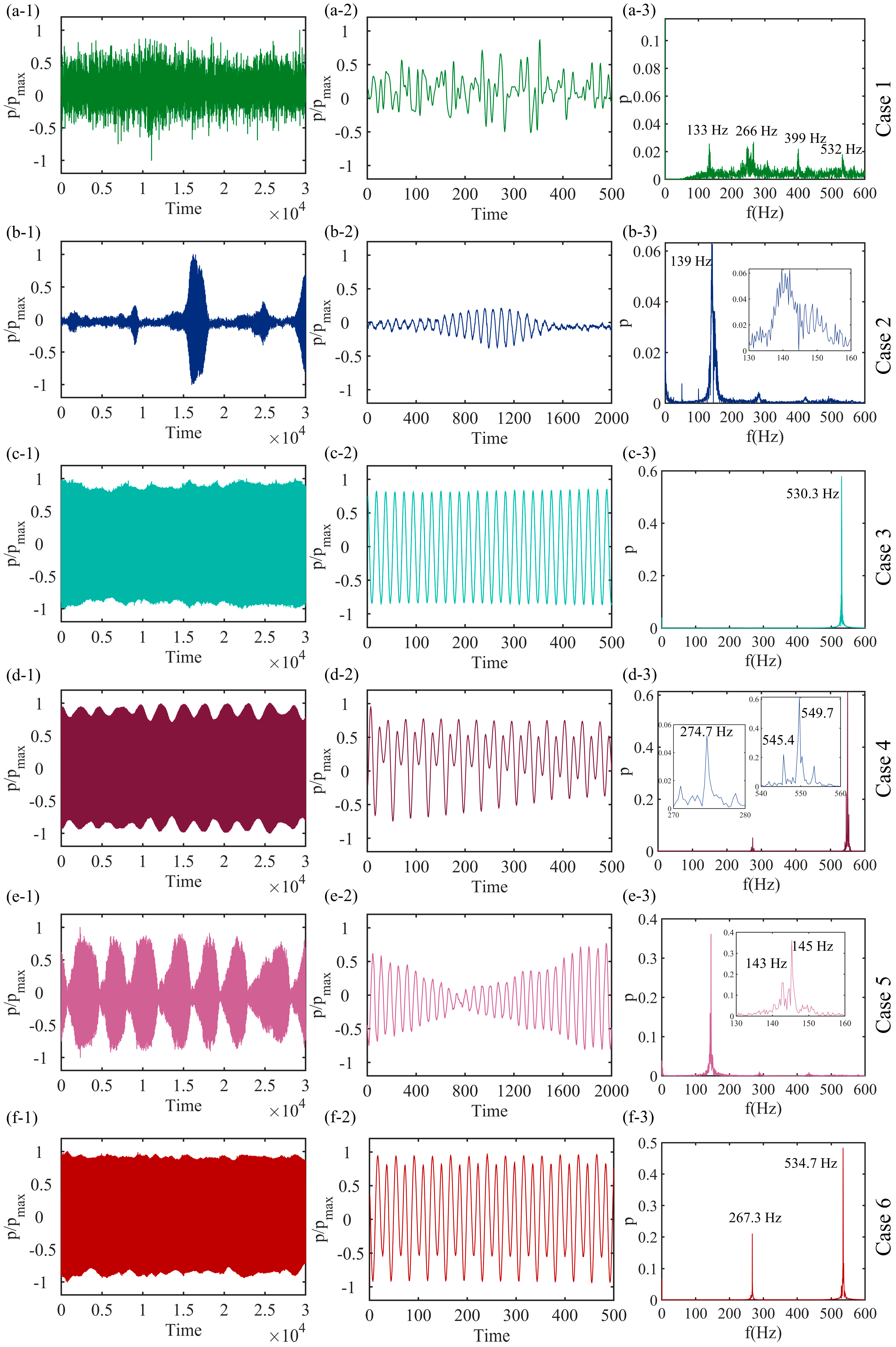 Symmetry 16 00266 g005