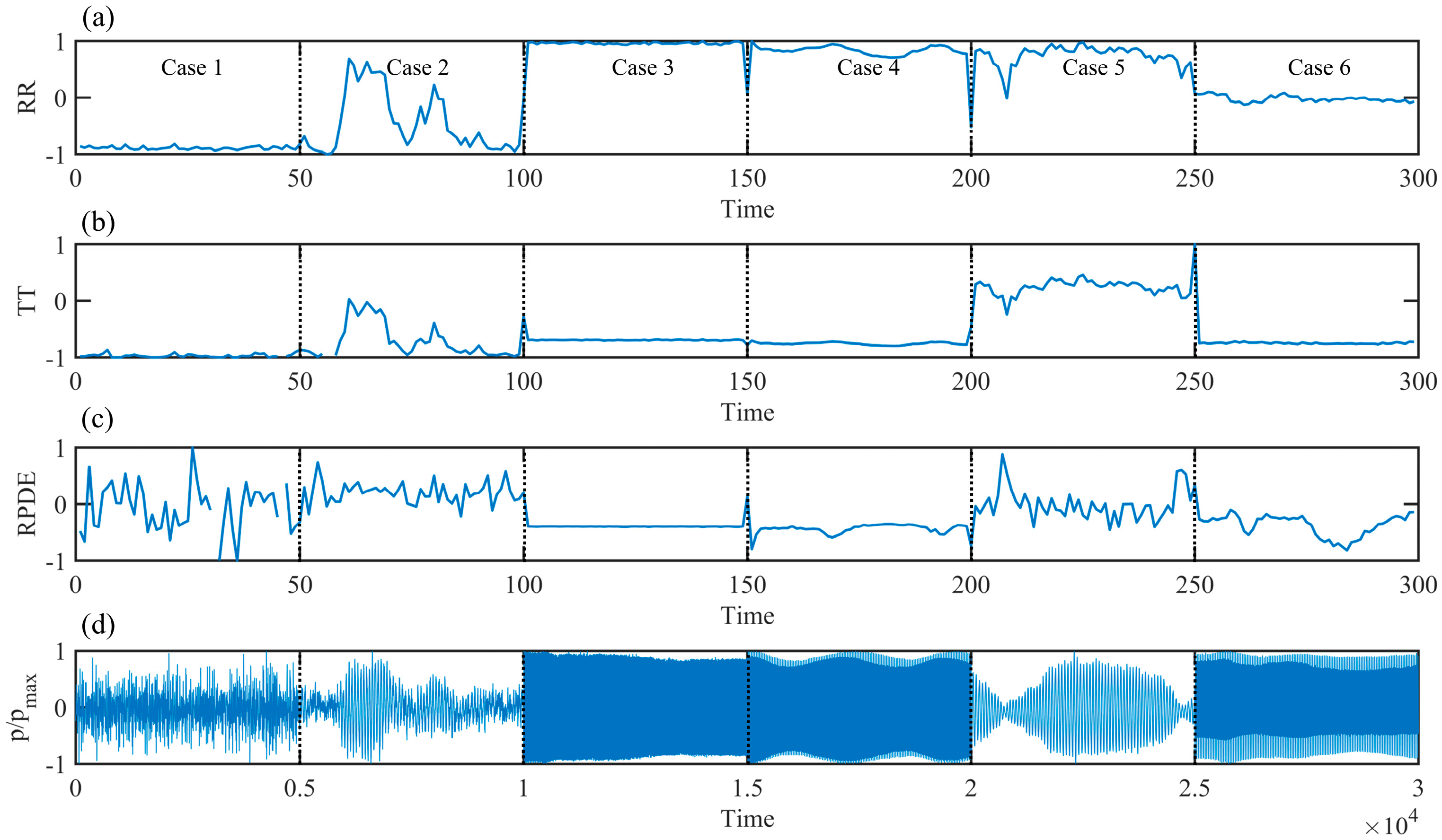 Symmetry 16 00266 g007