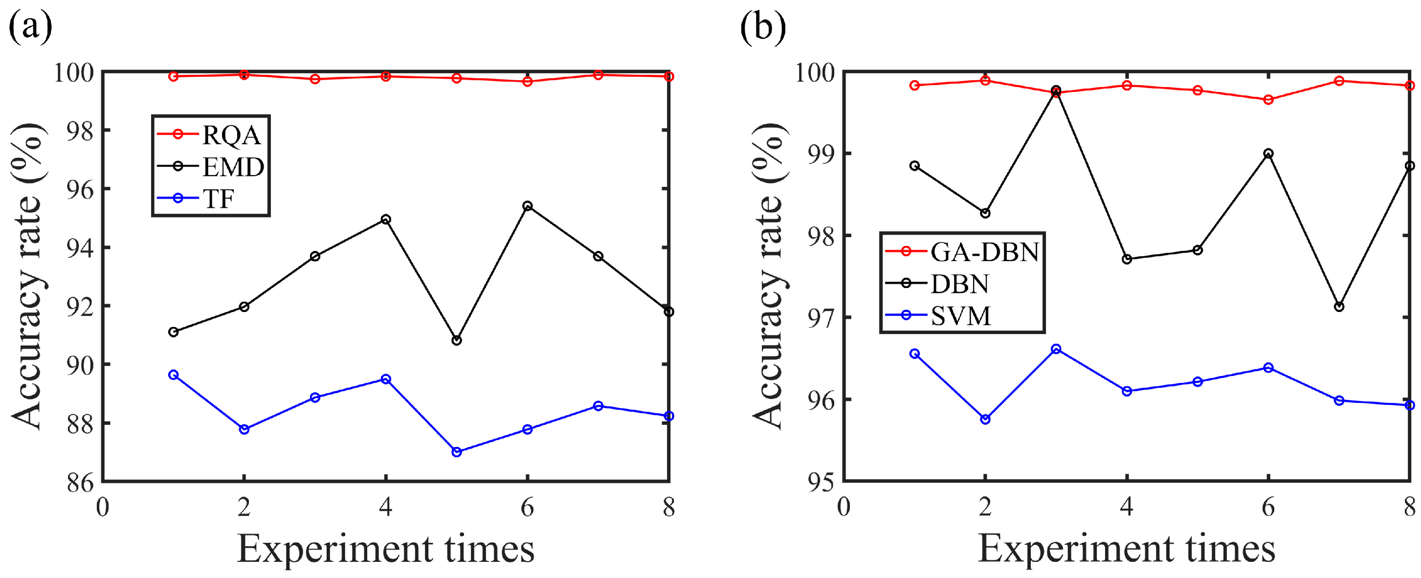 Symmetry 16 00266 g009
