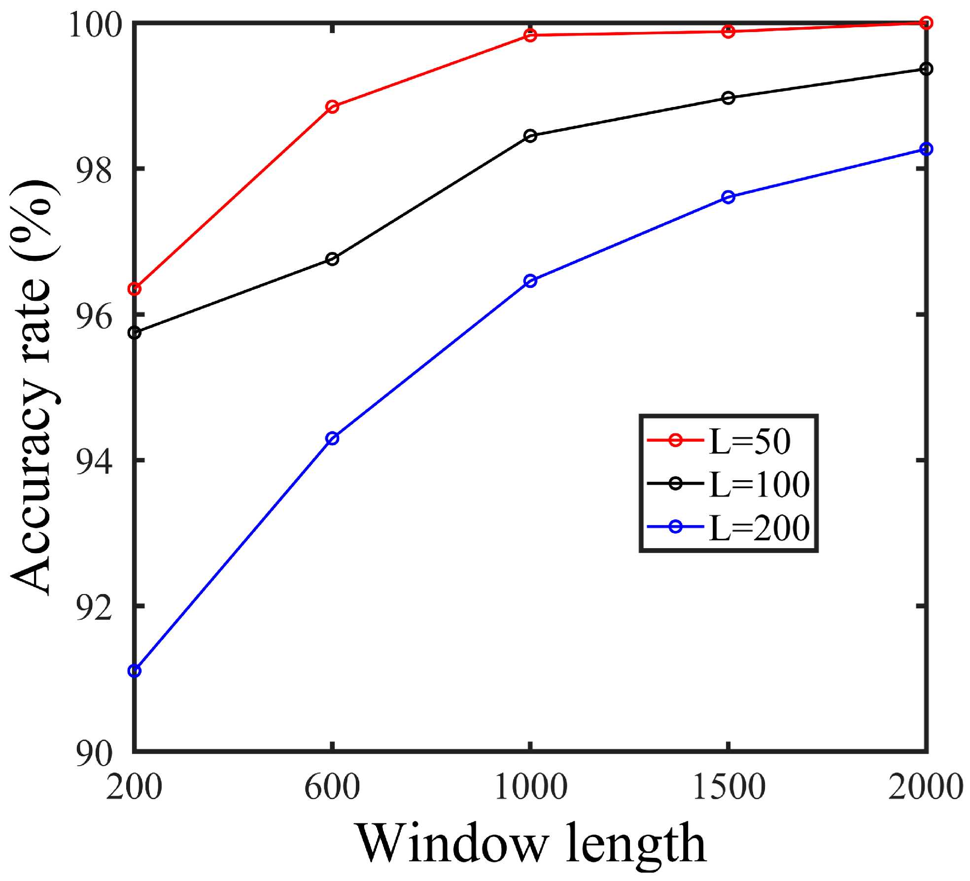 Symmetry 16 00266 g010