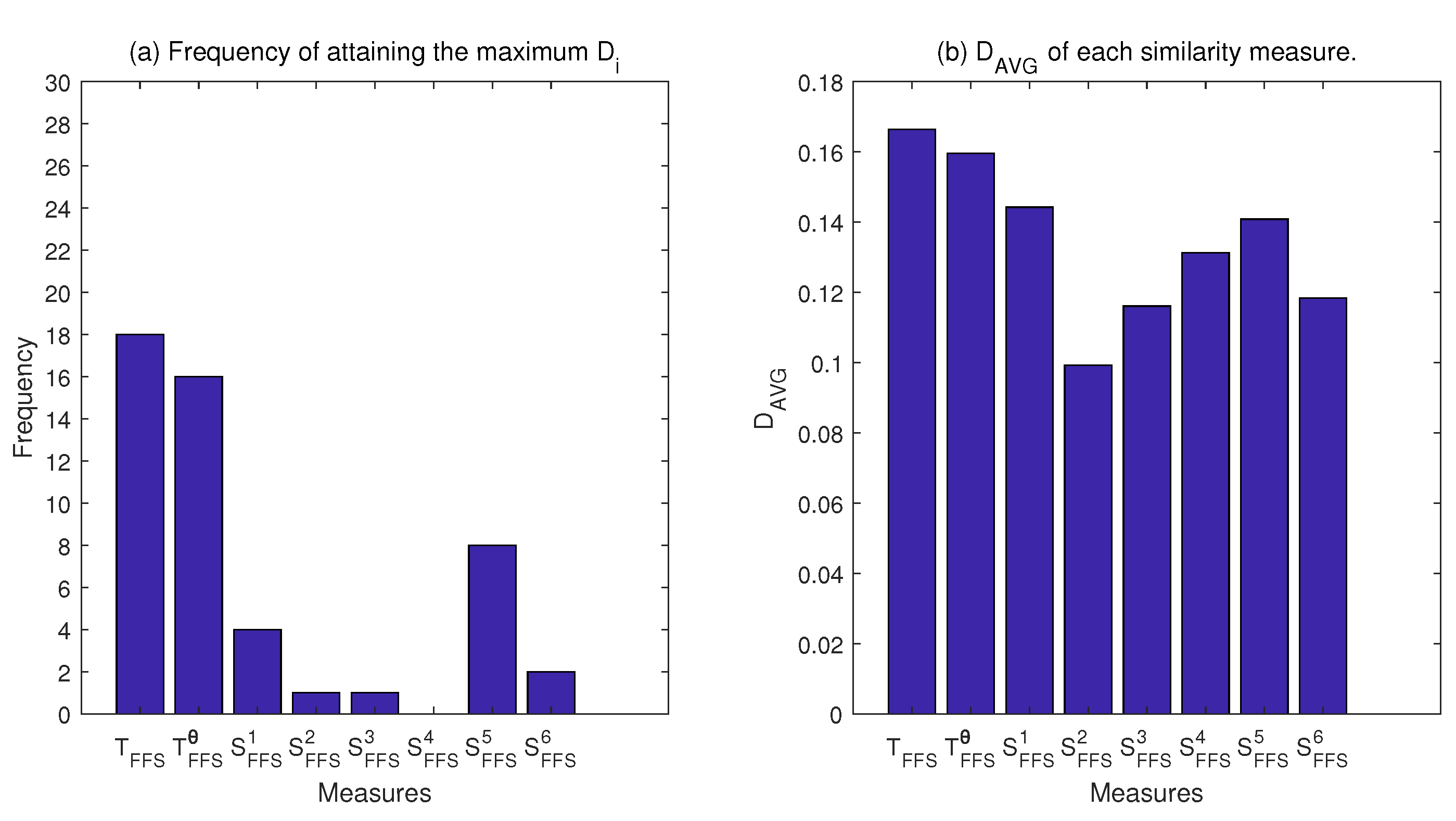 Symmetry 16 00277 g003