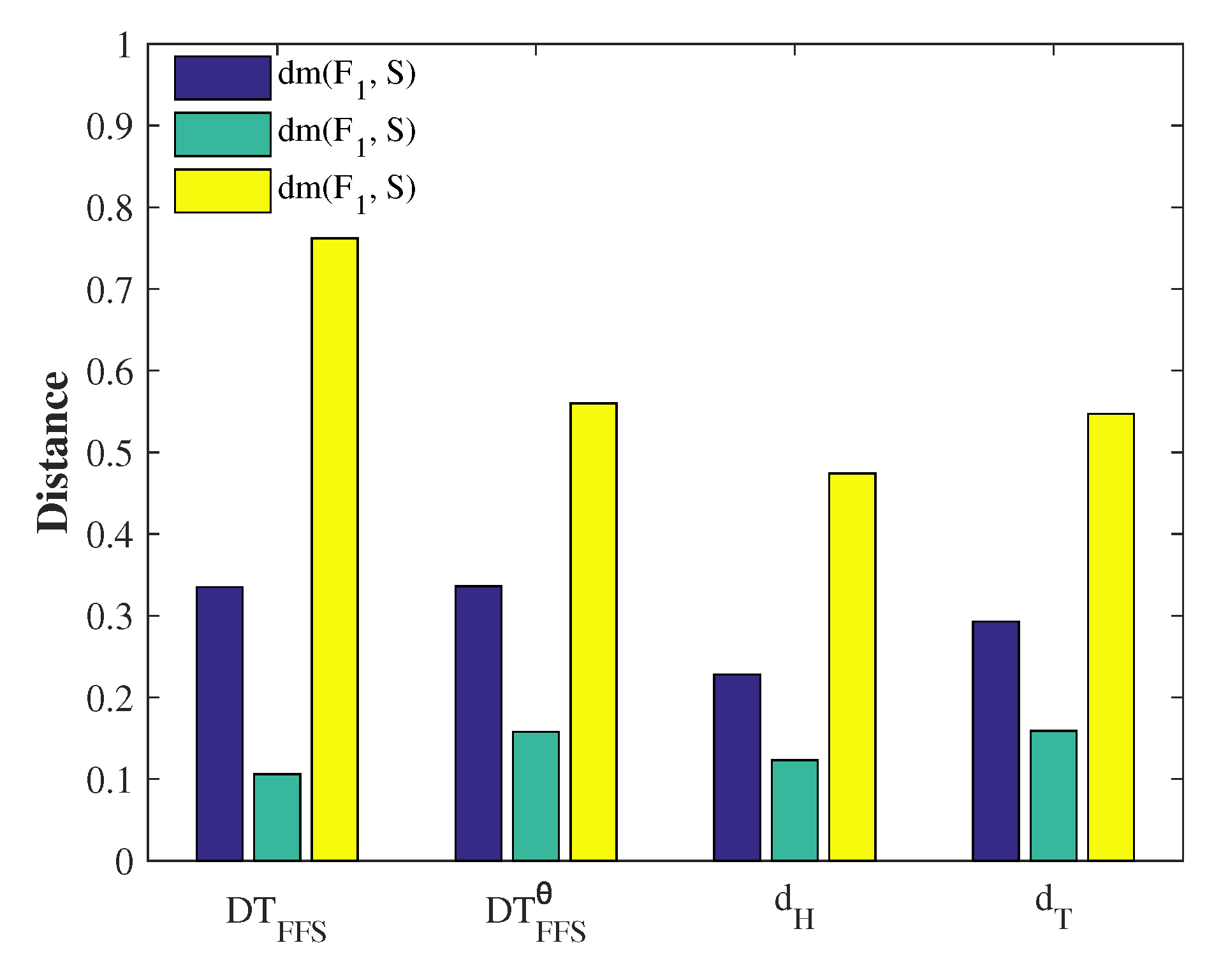Symmetry 16 00277 g006