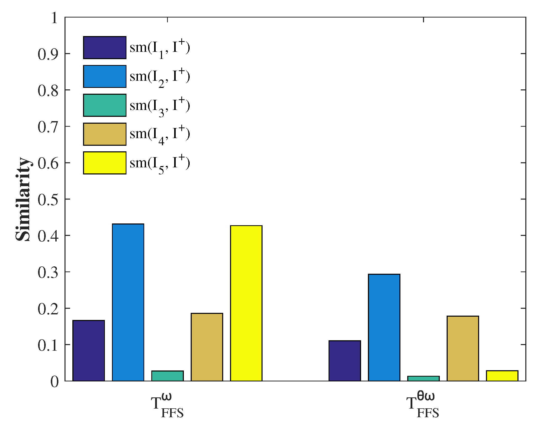 Symmetry 16 00277 g007
