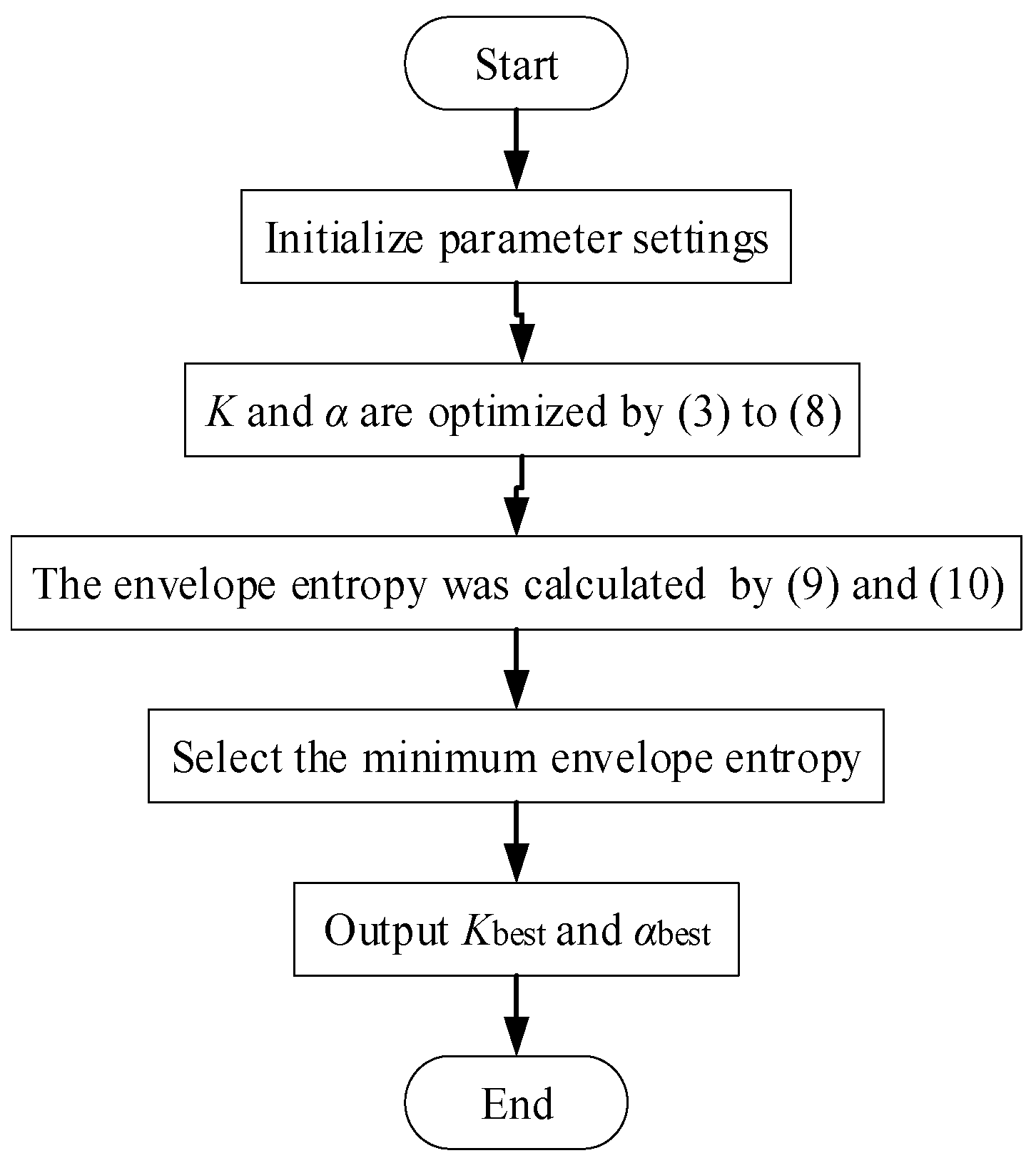 Symmetry 16 00278 g001 Symmetry 16 00278 g001