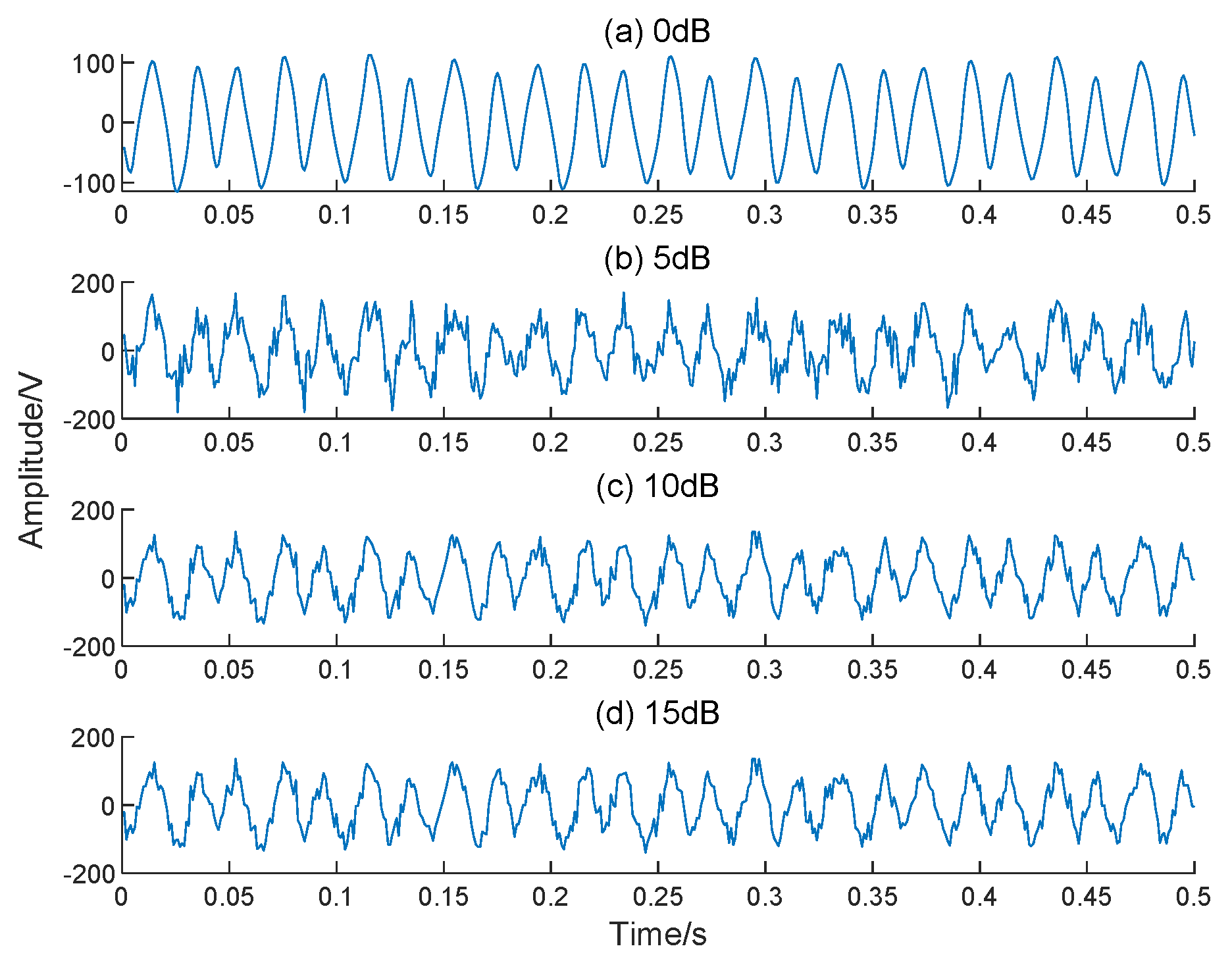 Symmetry 16 00278 g003 Symmetry 16 00278 g003