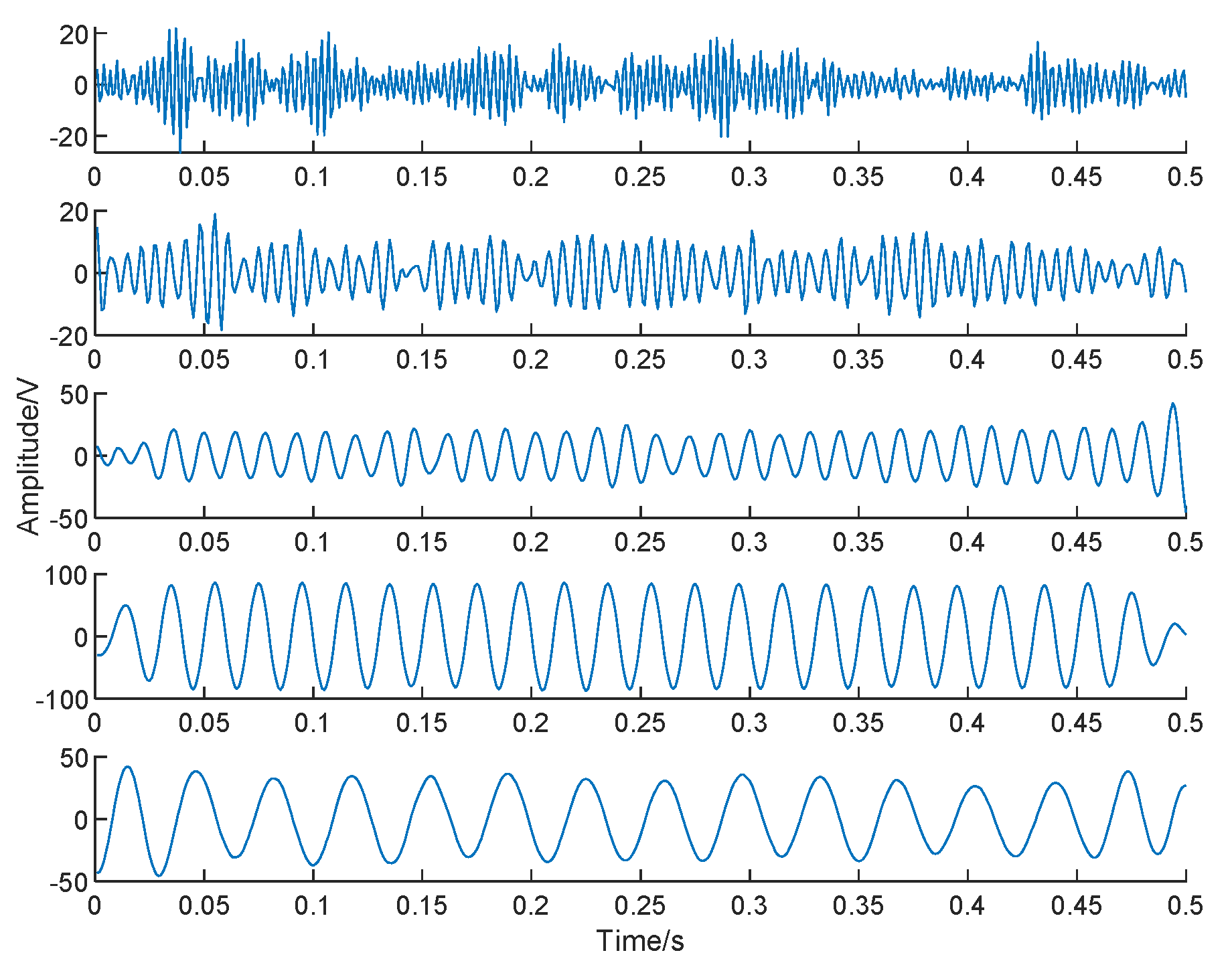 Symmetry 16 00278 g004 Symmetry 16 00278 g004