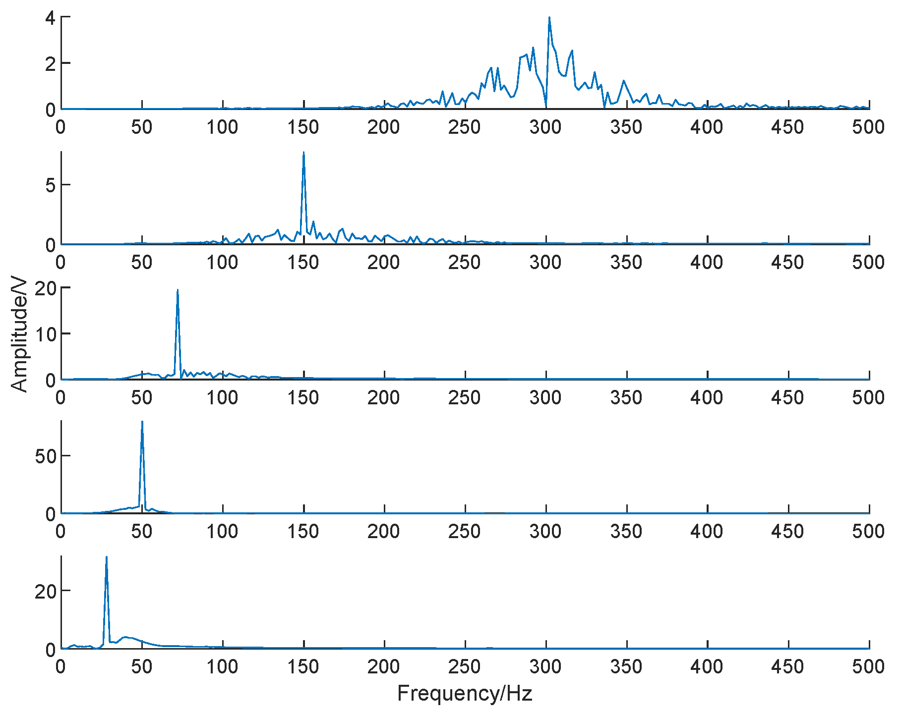 Symmetry 16 00278 g005 Symmetry 16 00278 g005