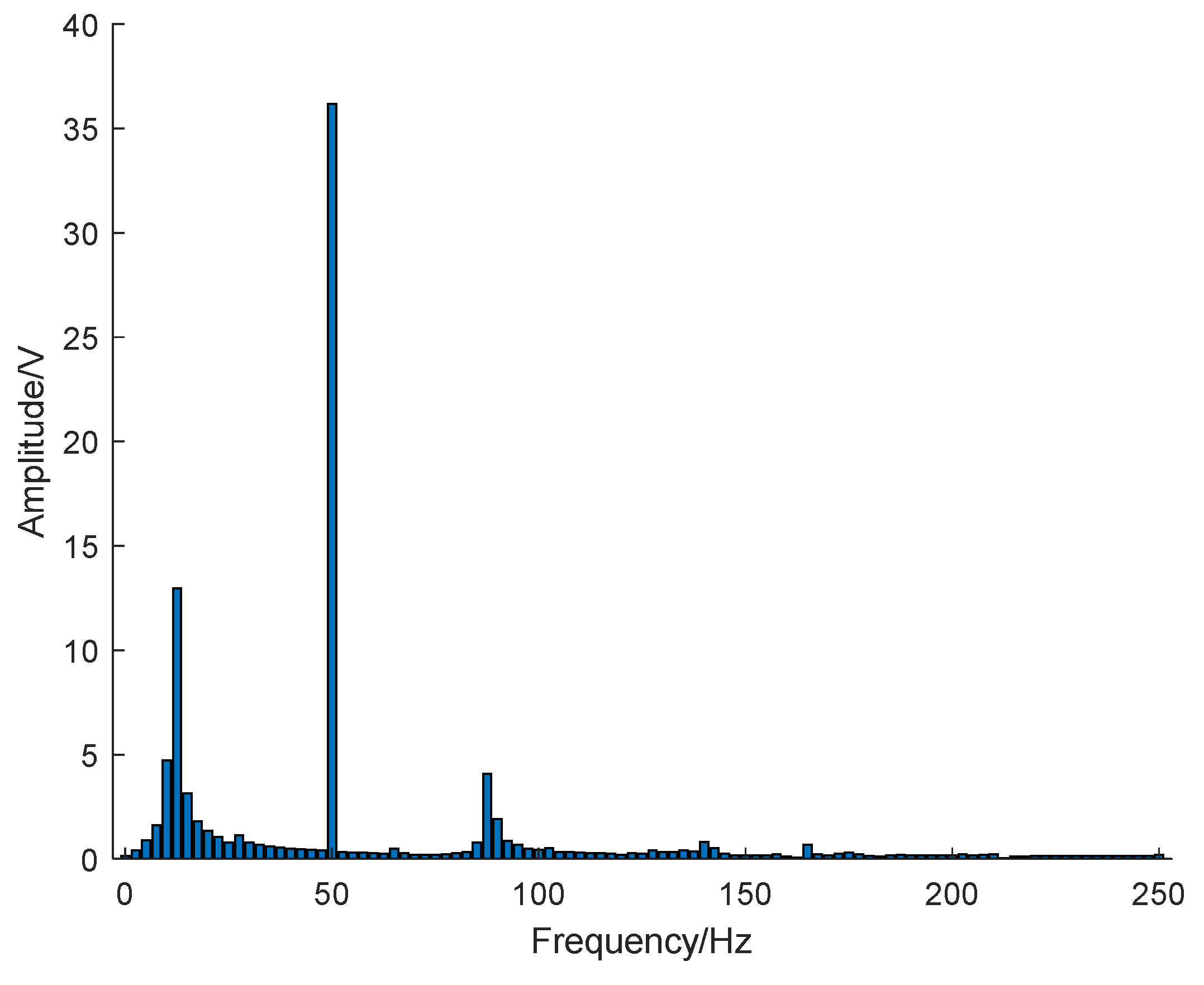 Symmetry 16 00278 g009 Symmetry 16 00278 g009