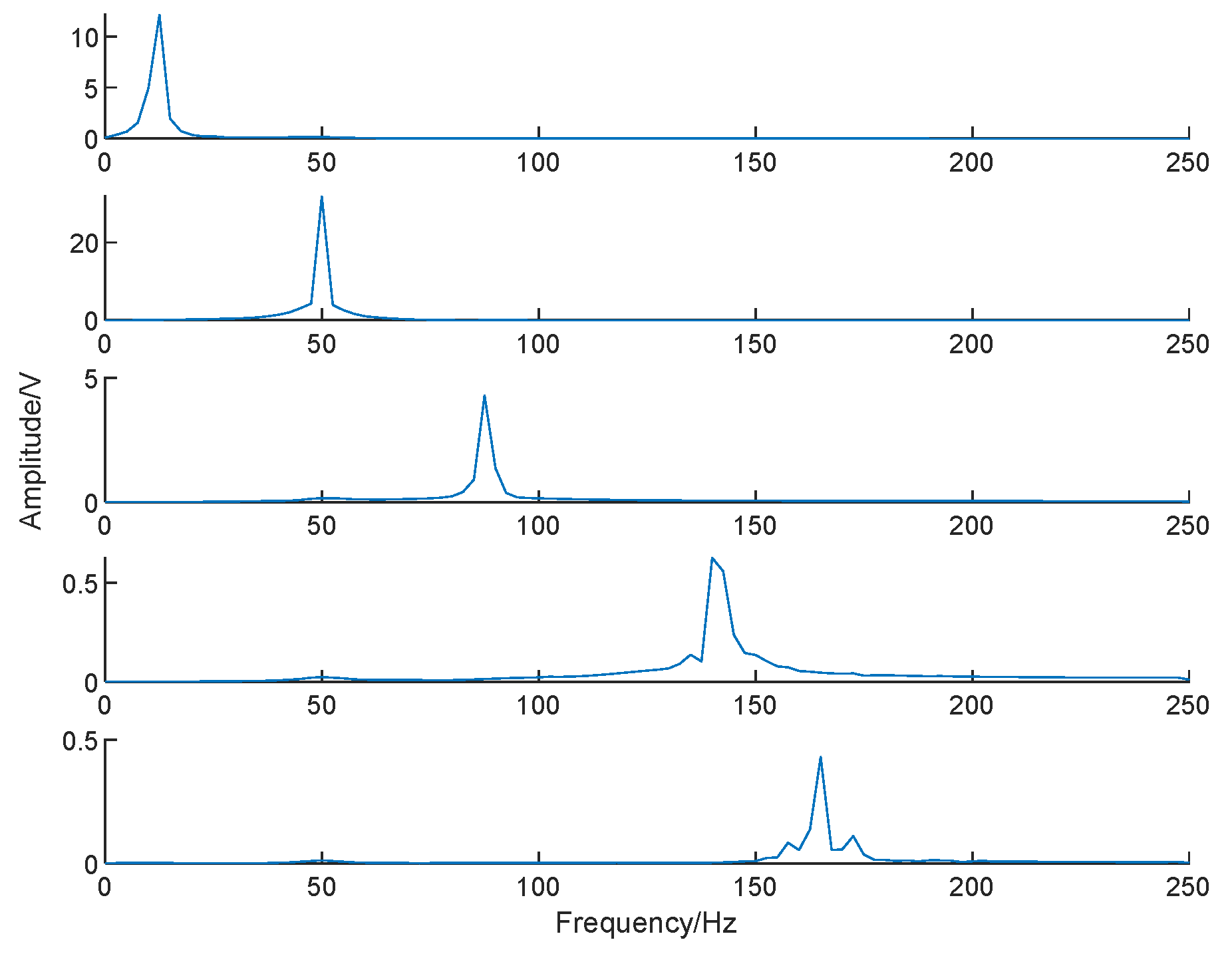 Symmetry 16 00278 g011 Symmetry 16 00278 g011