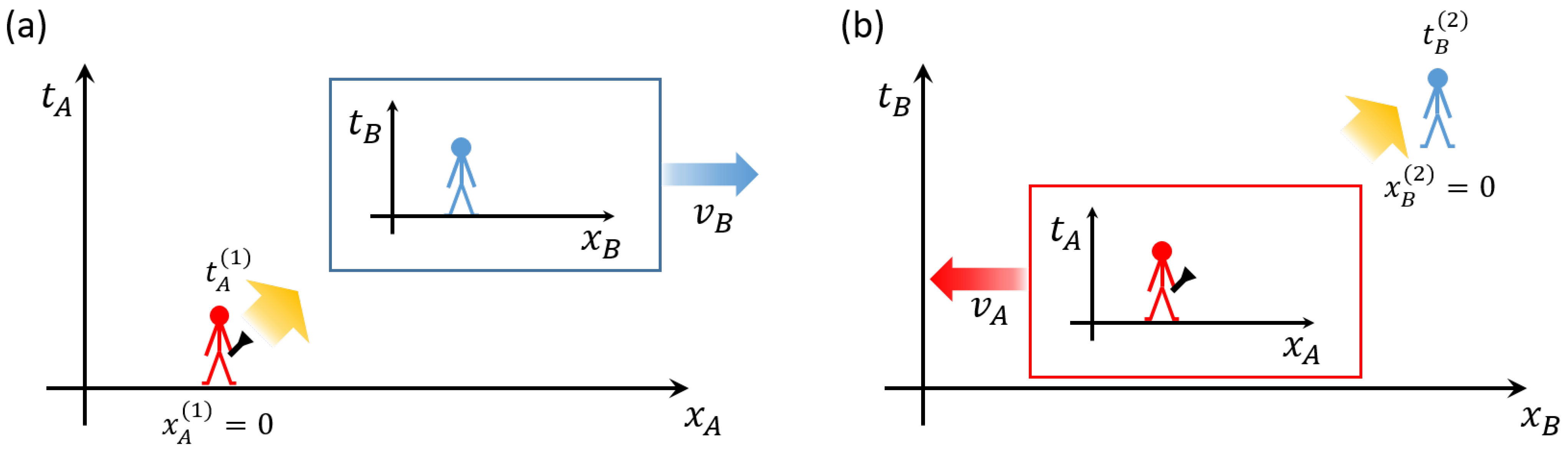 Symmetry 16 00279 g001
