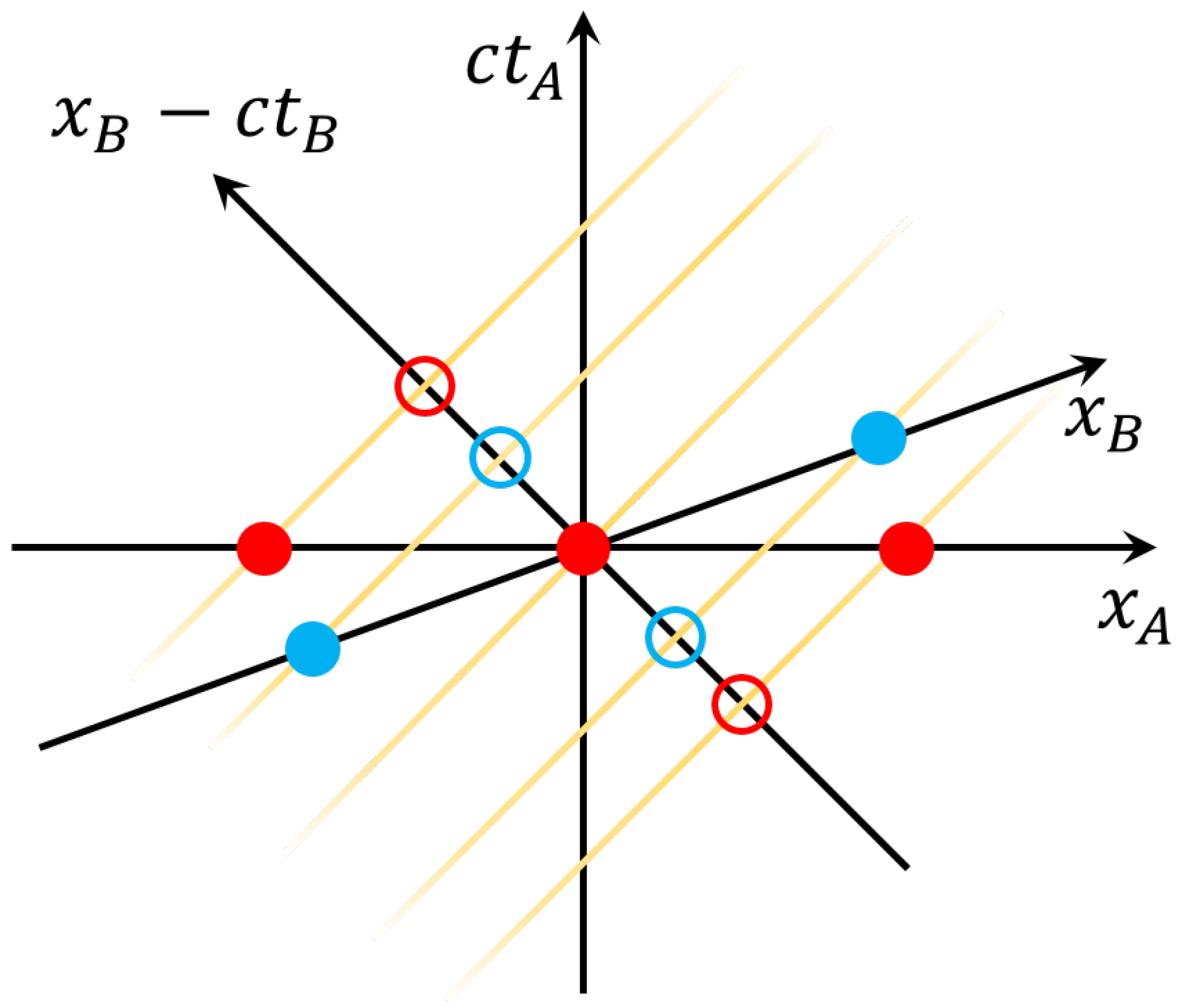 Symmetry 16 00279 g004