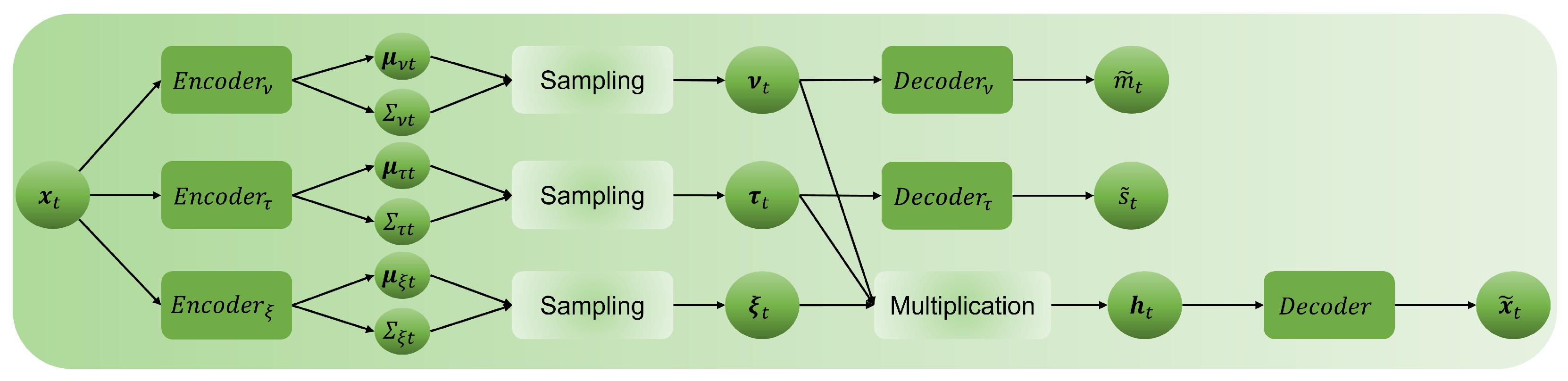Symmetry 16 00283 g001