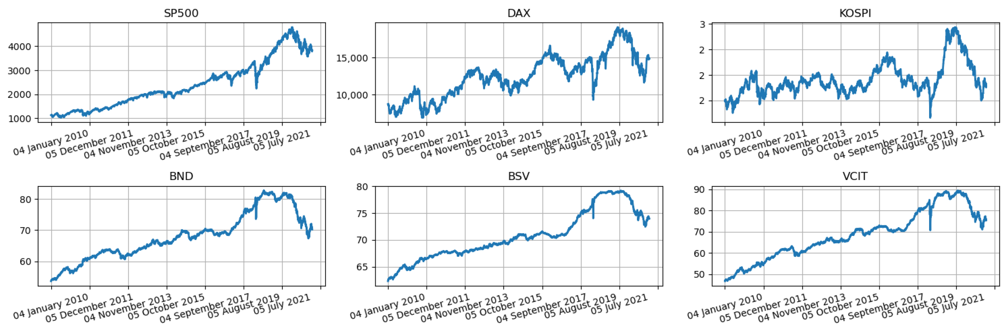 Symmetry 16 00283 g003