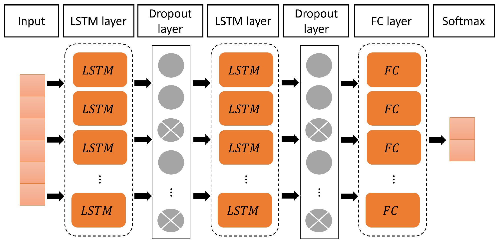 Symmetry 16 00283 g005
