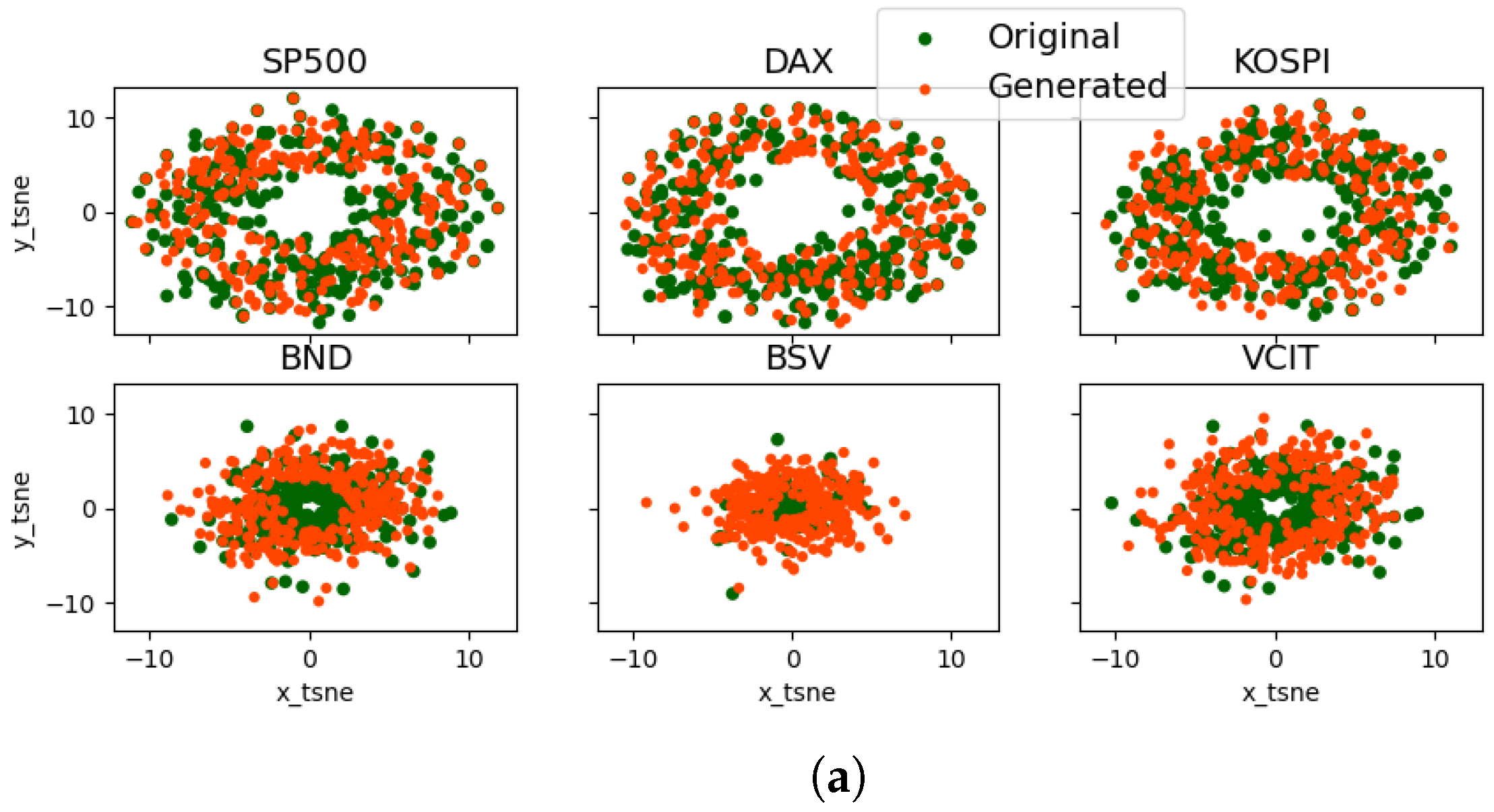 Symmetry 16 00283 g006a
