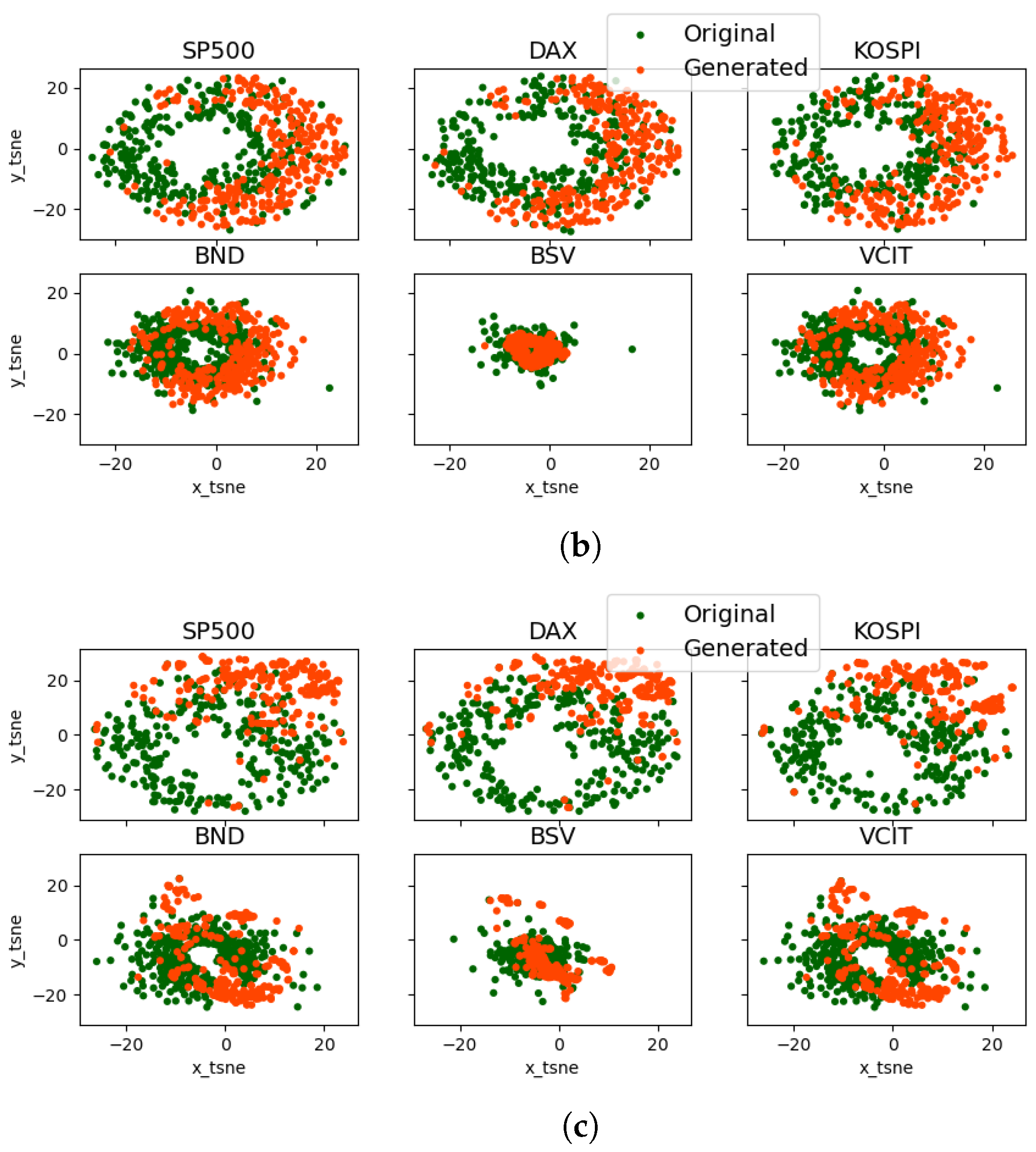 Symmetry 16 00283 g006b