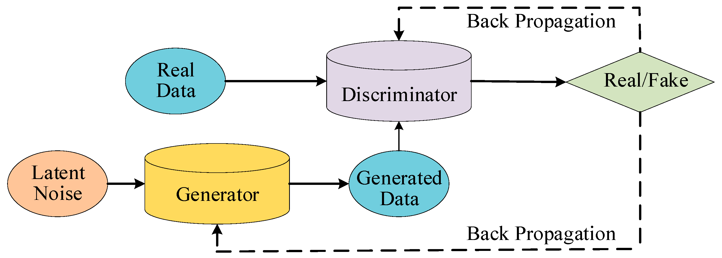 Symmetry 16 00285 g001