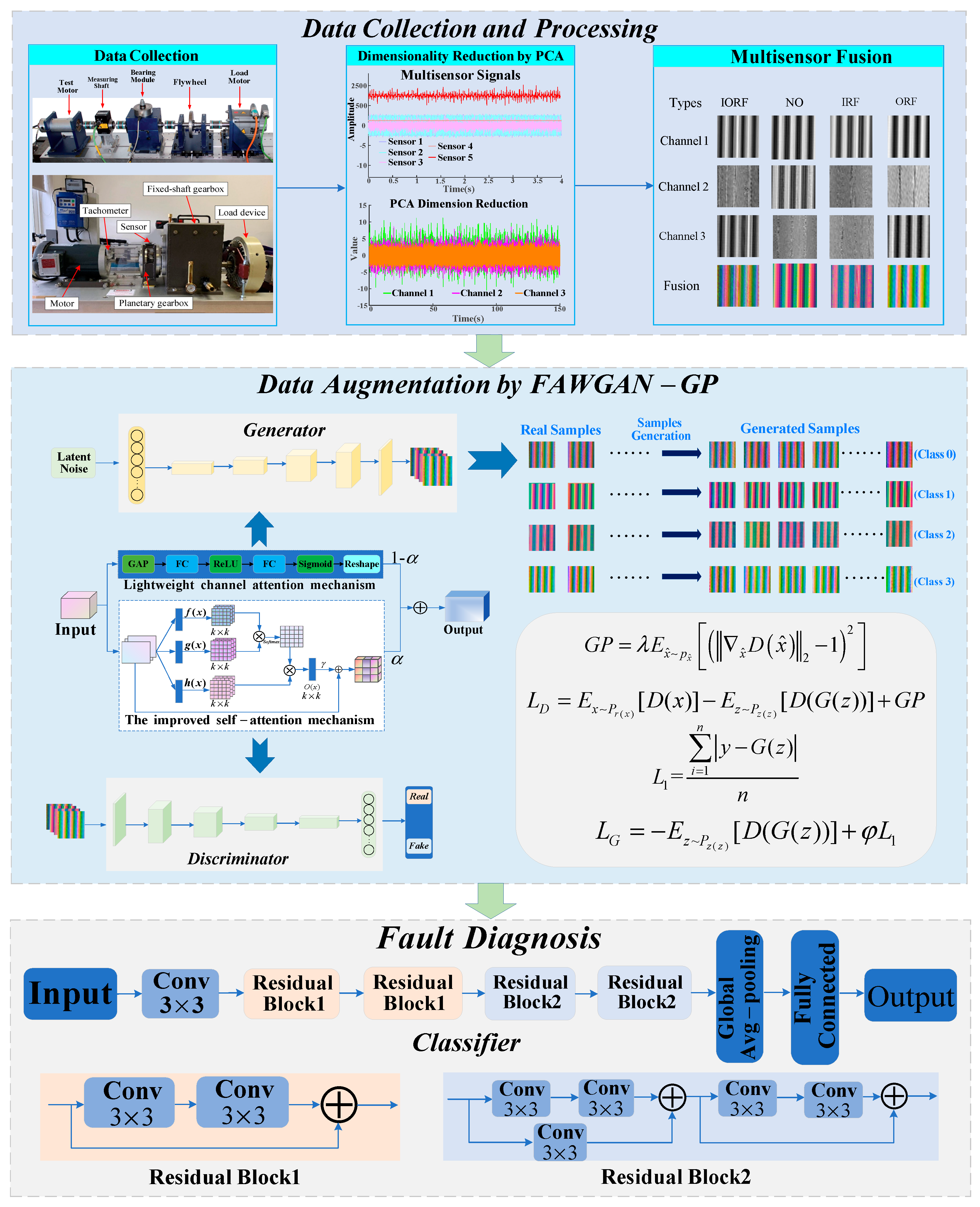 Symmetry 16 00285 g004