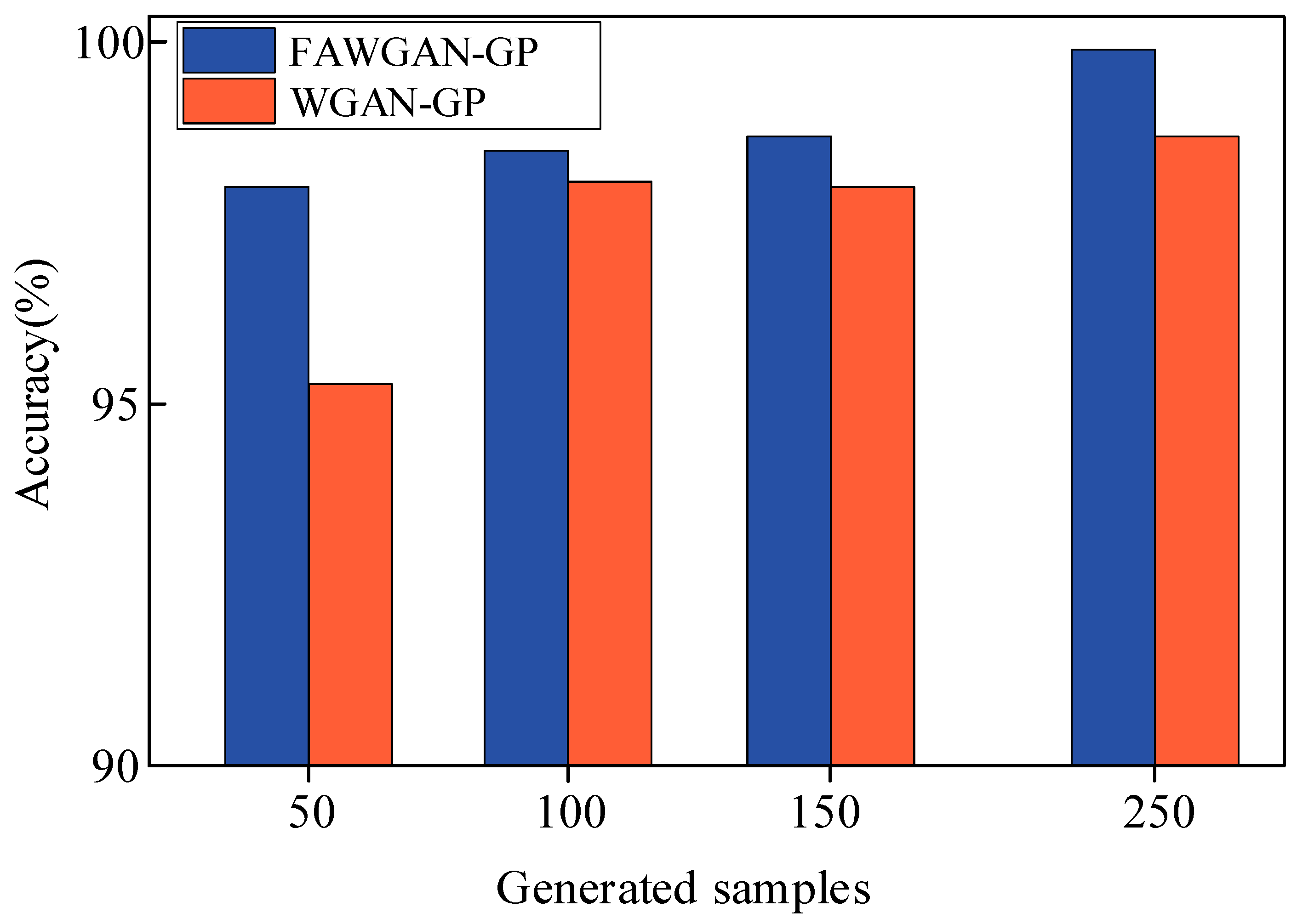 Symmetry 16 00285 g009