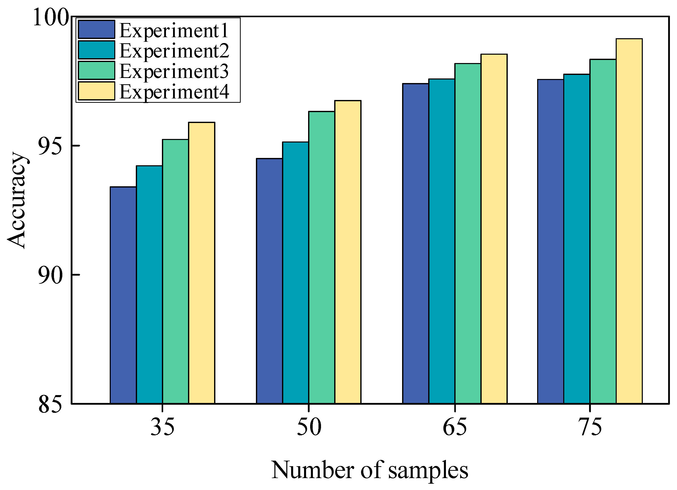 Symmetry 16 00285 g013