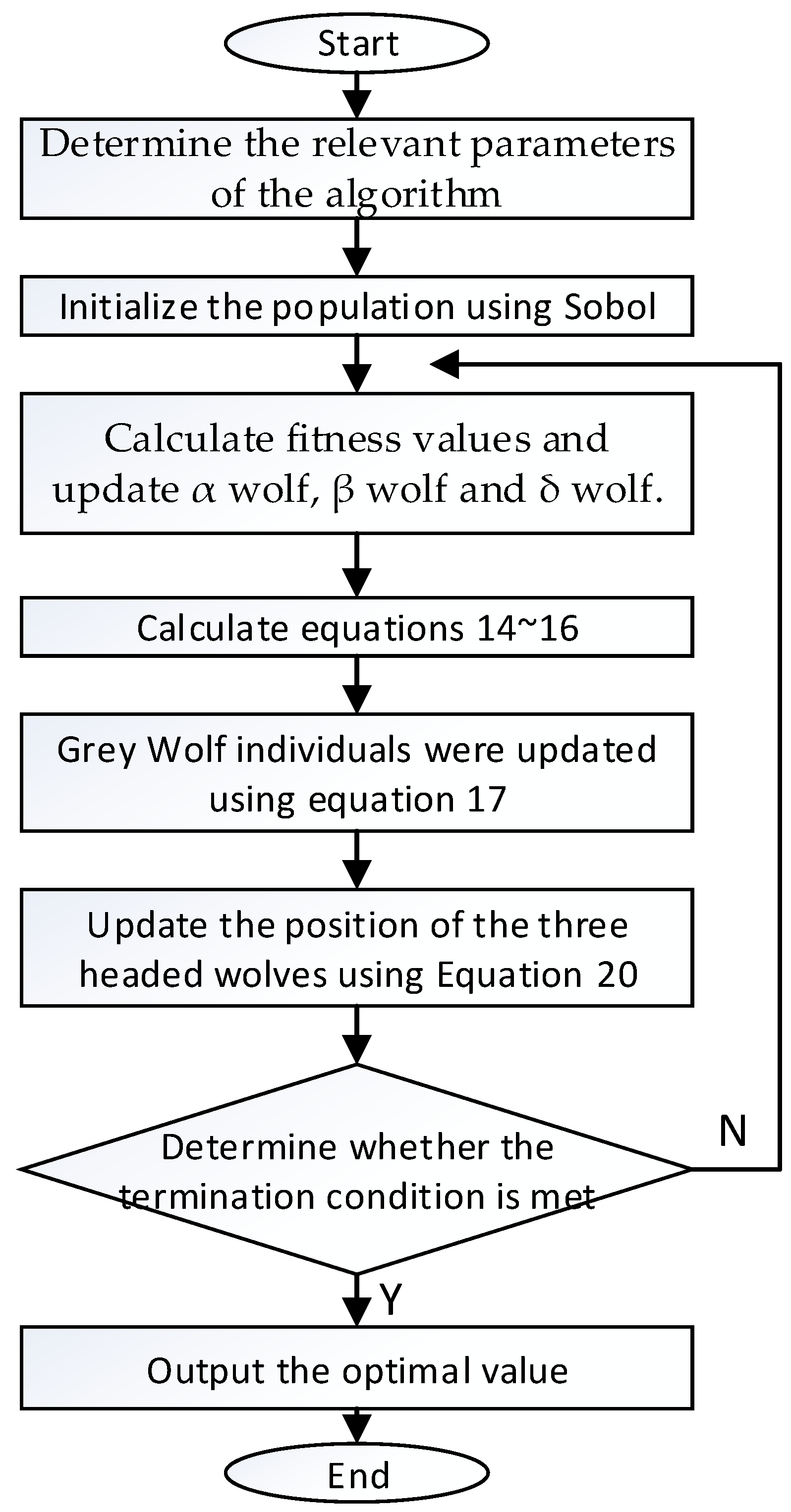 Symmetry 16 00286 g006