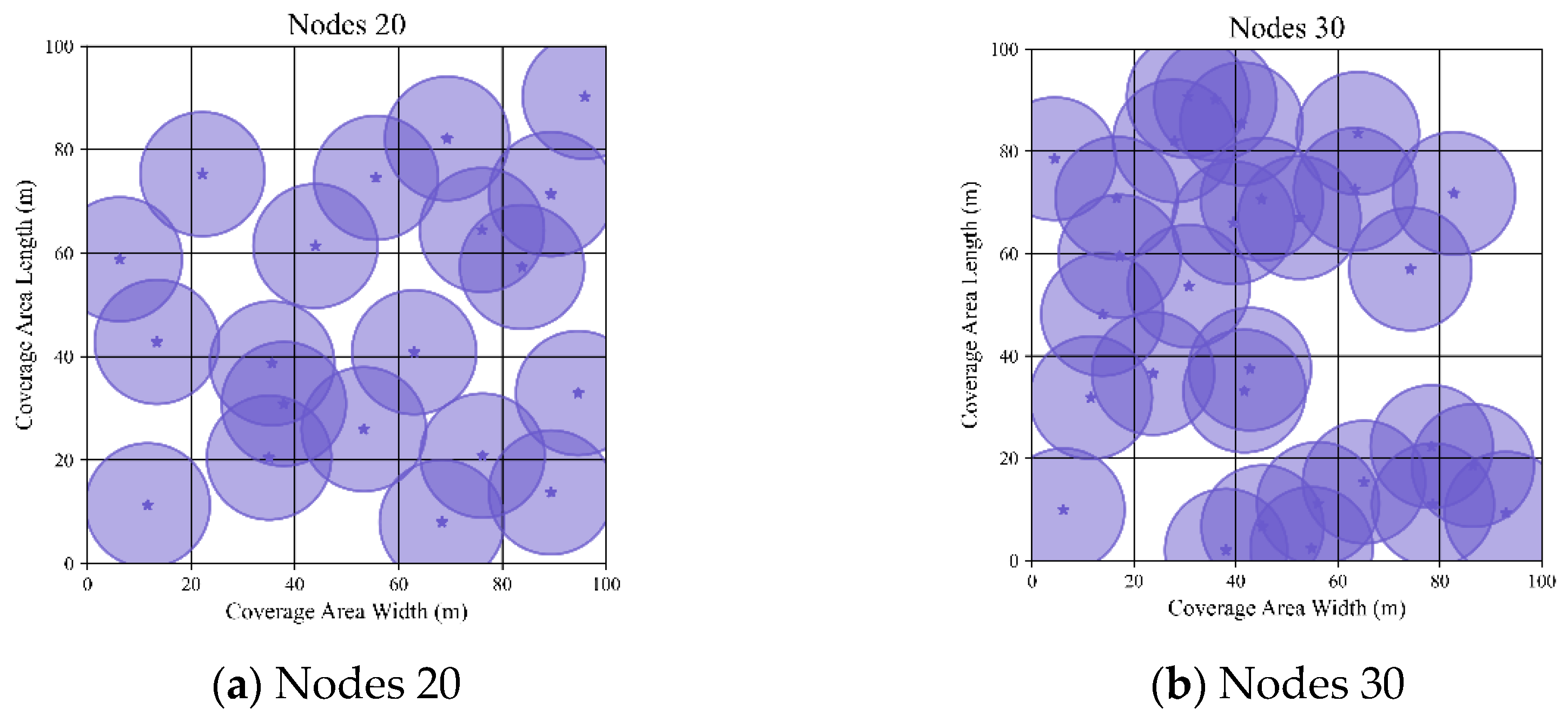 Symmetry 16 00286 g007