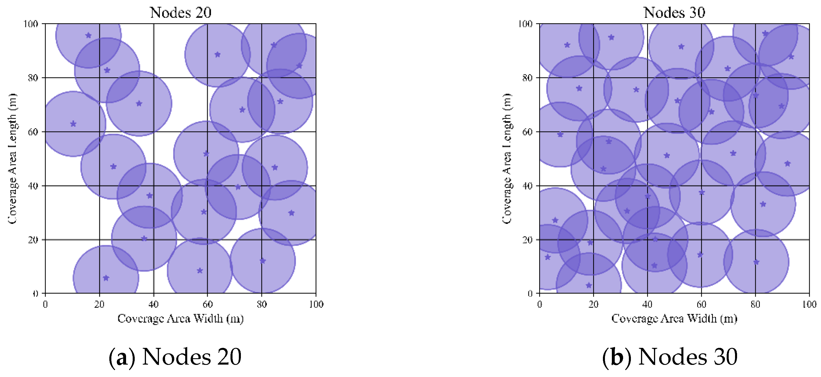 Symmetry 16 00286 g009