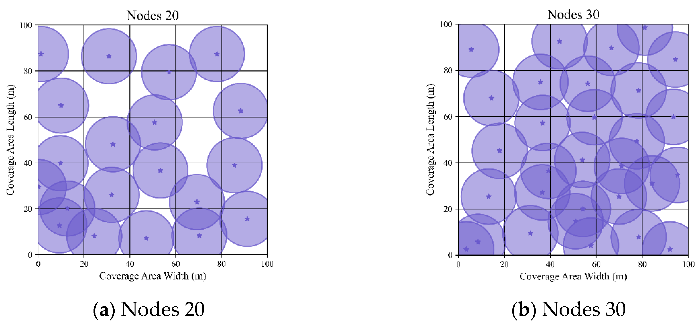 Symmetry 16 00286 g010
