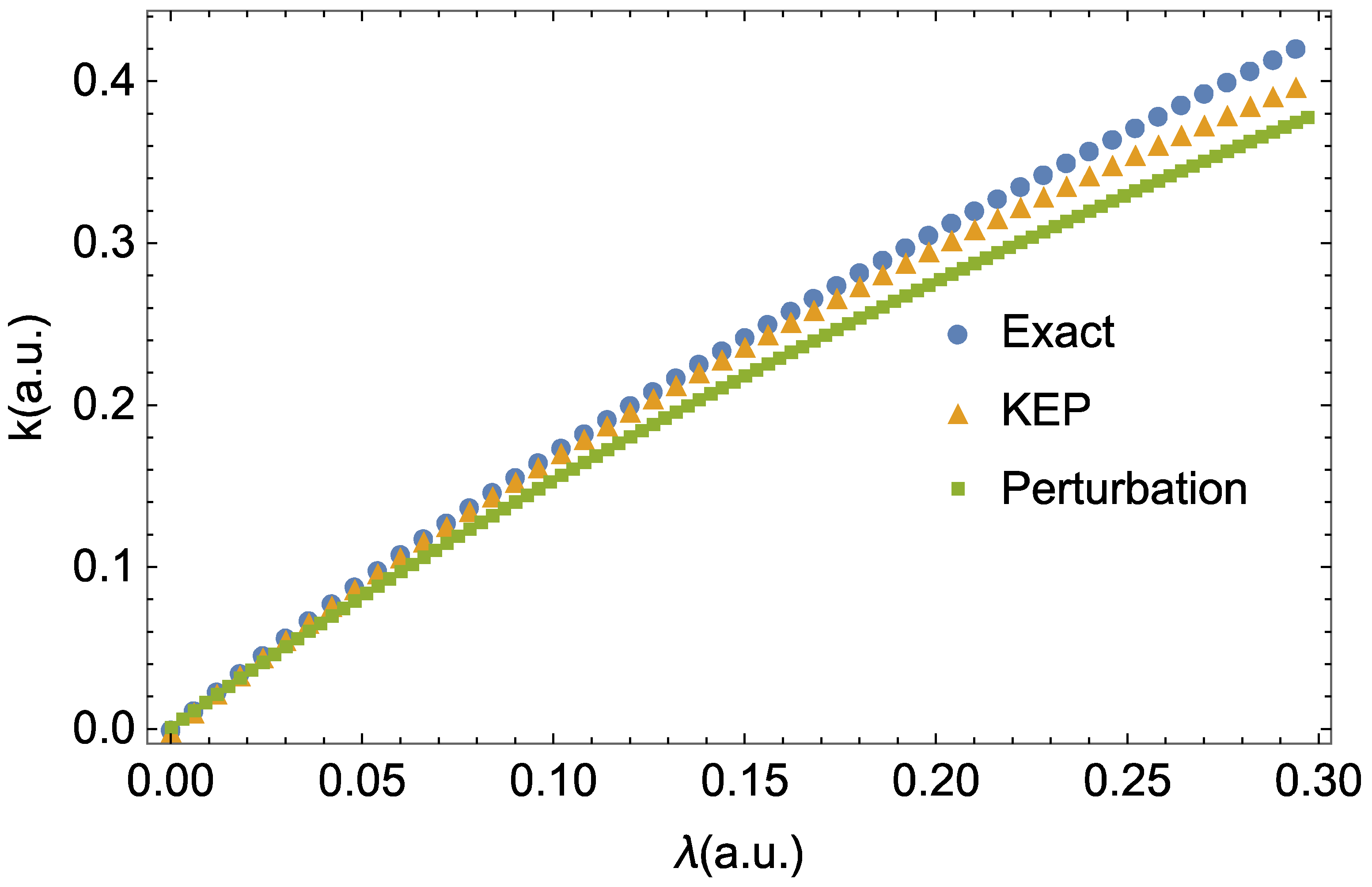 Symmetry 16 00290 g001