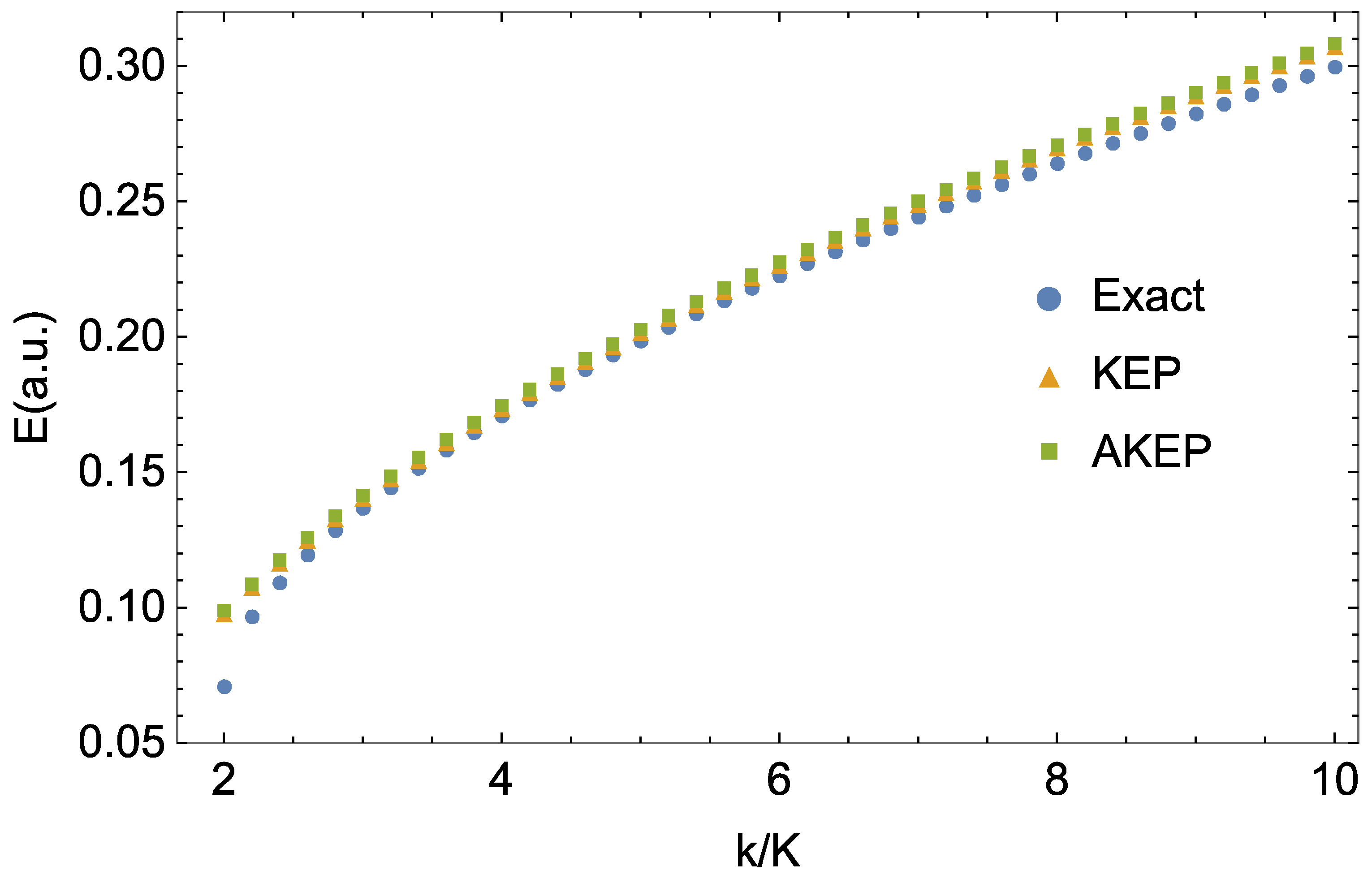 Symmetry 16 00290 g006