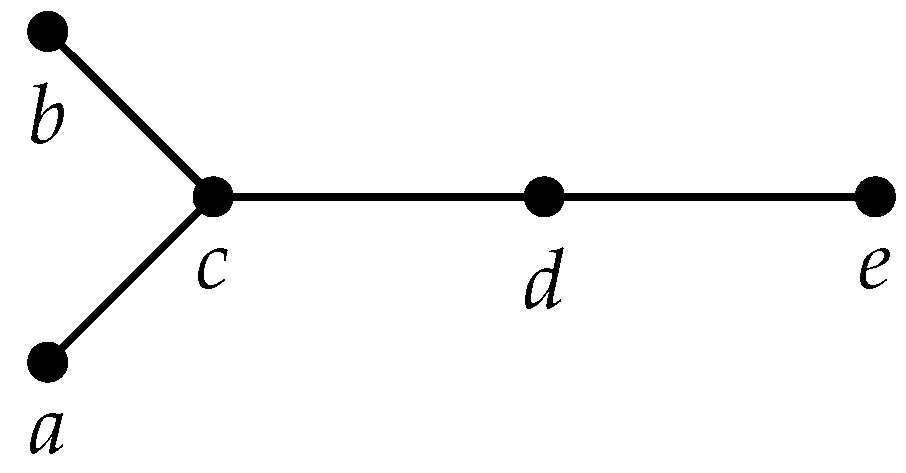 Symmetry 16 00296 g003 Symmetry 16 00296 g003