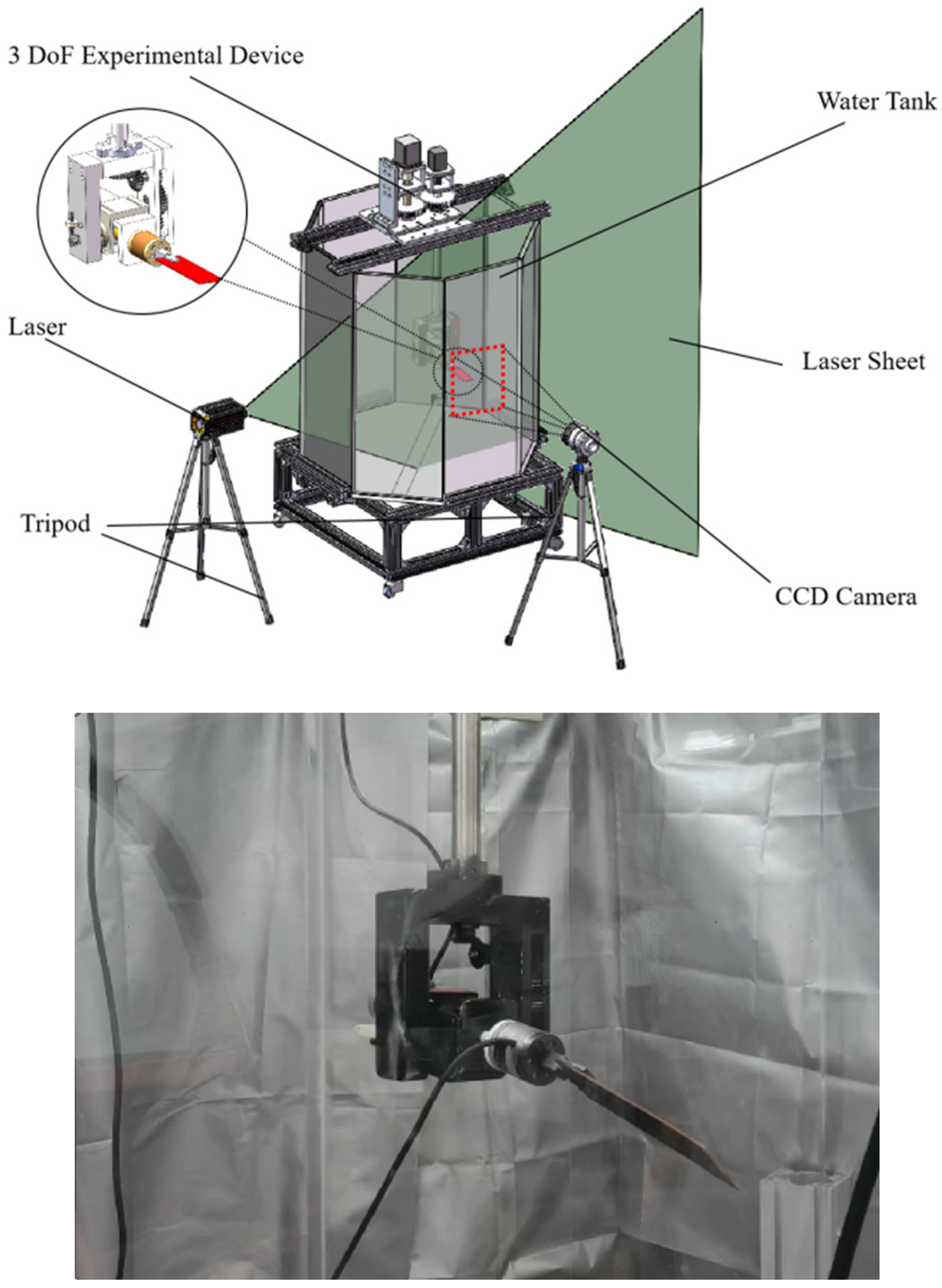 Symmetry 16 00302 g002