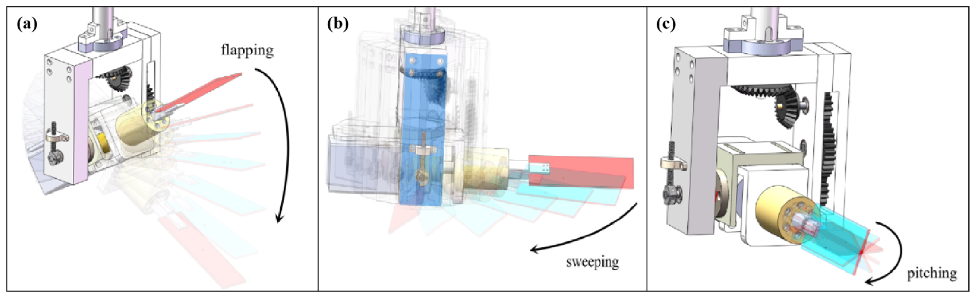 Symmetry 16 00302 g003