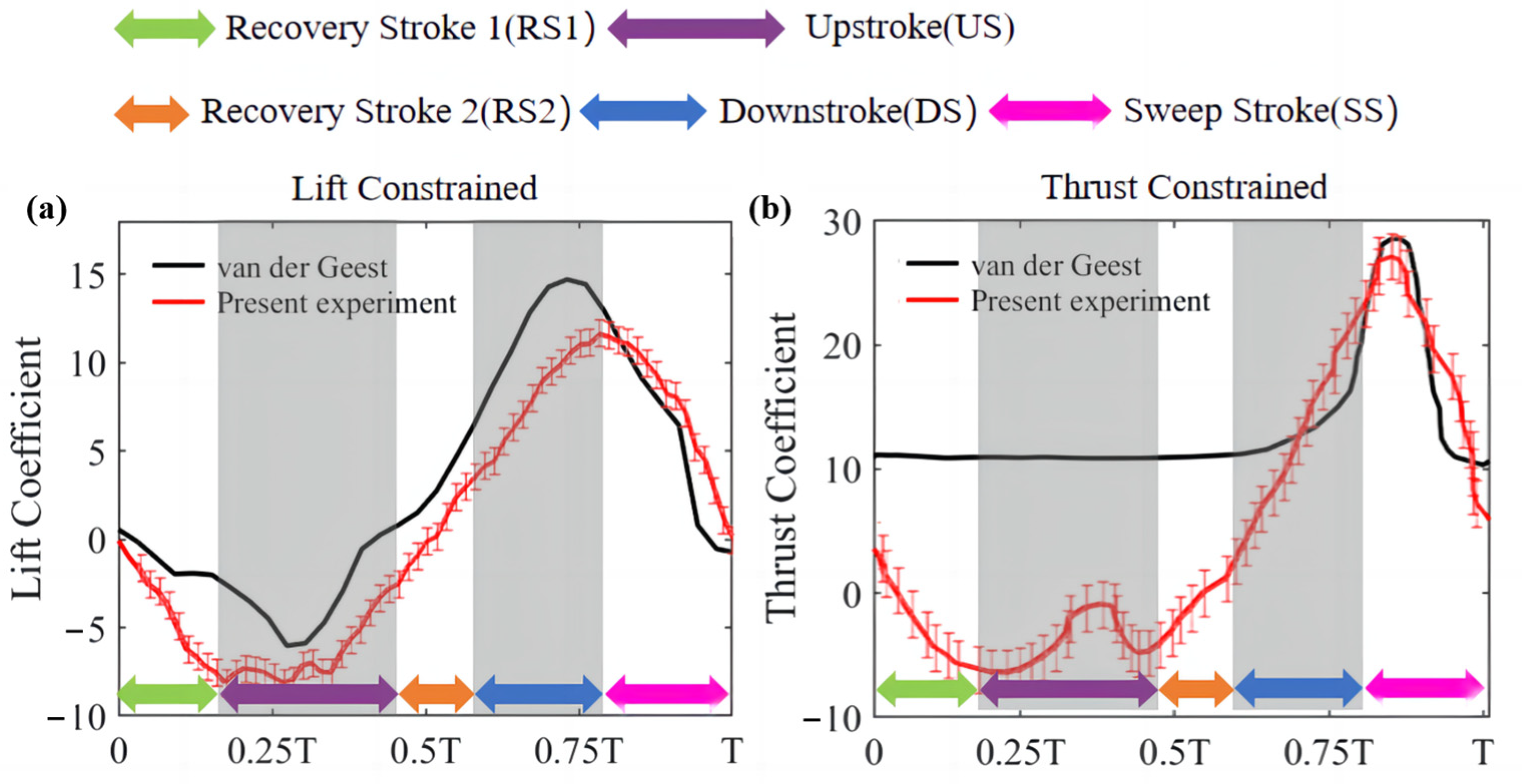 Symmetry 16 00302 g005