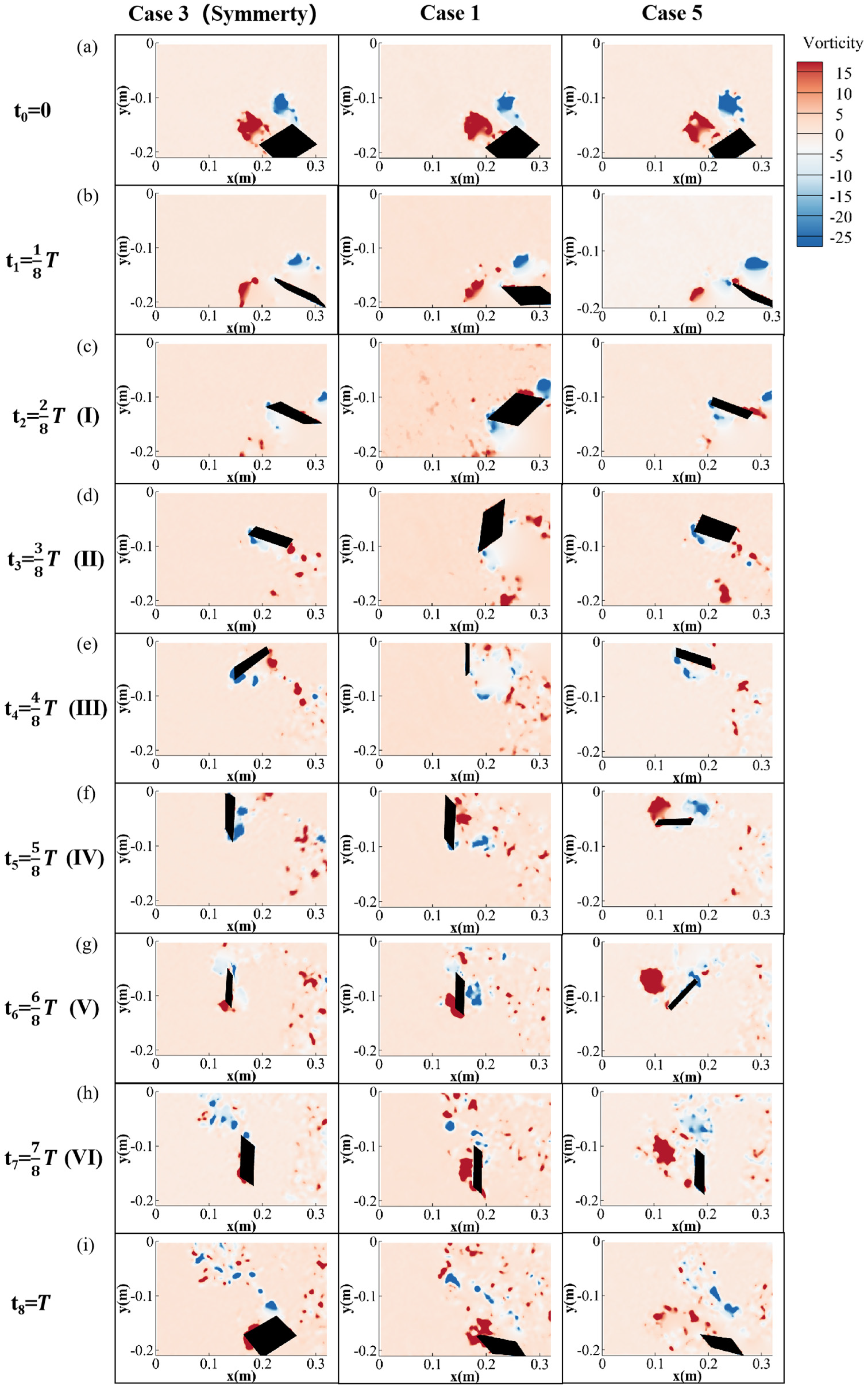 Symmetry 16 00302 g010