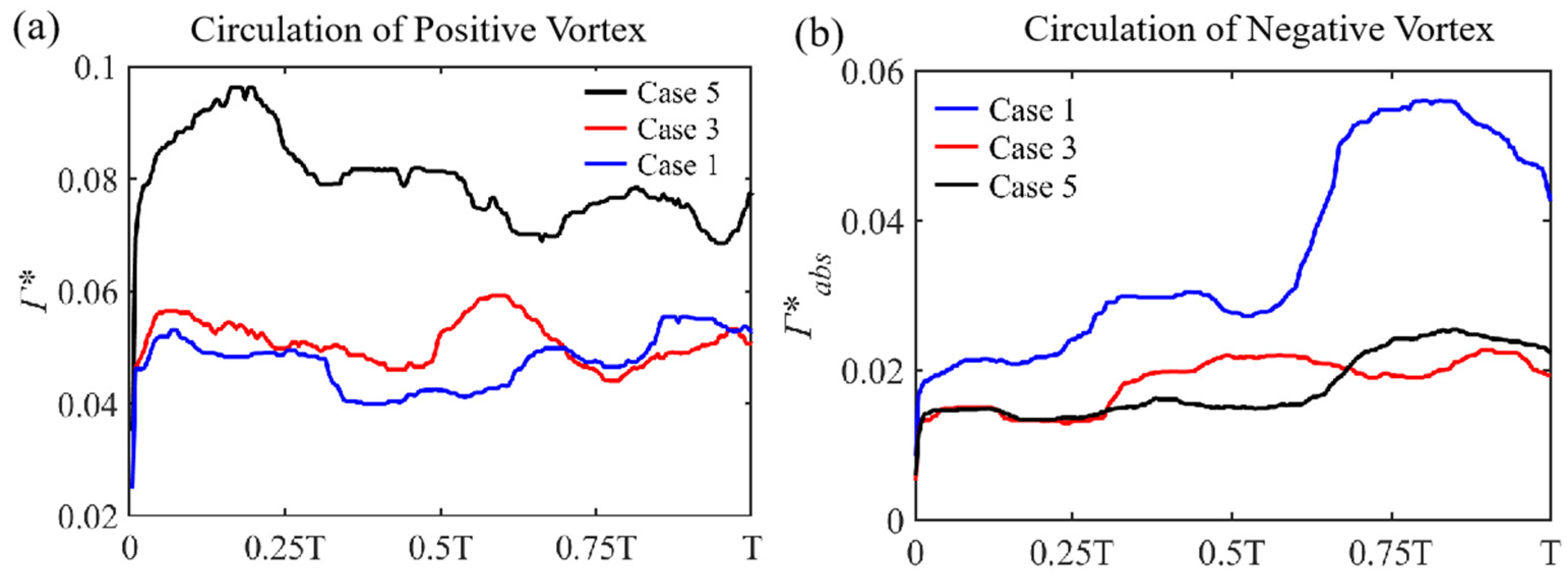 Symmetry 16 00302 g011