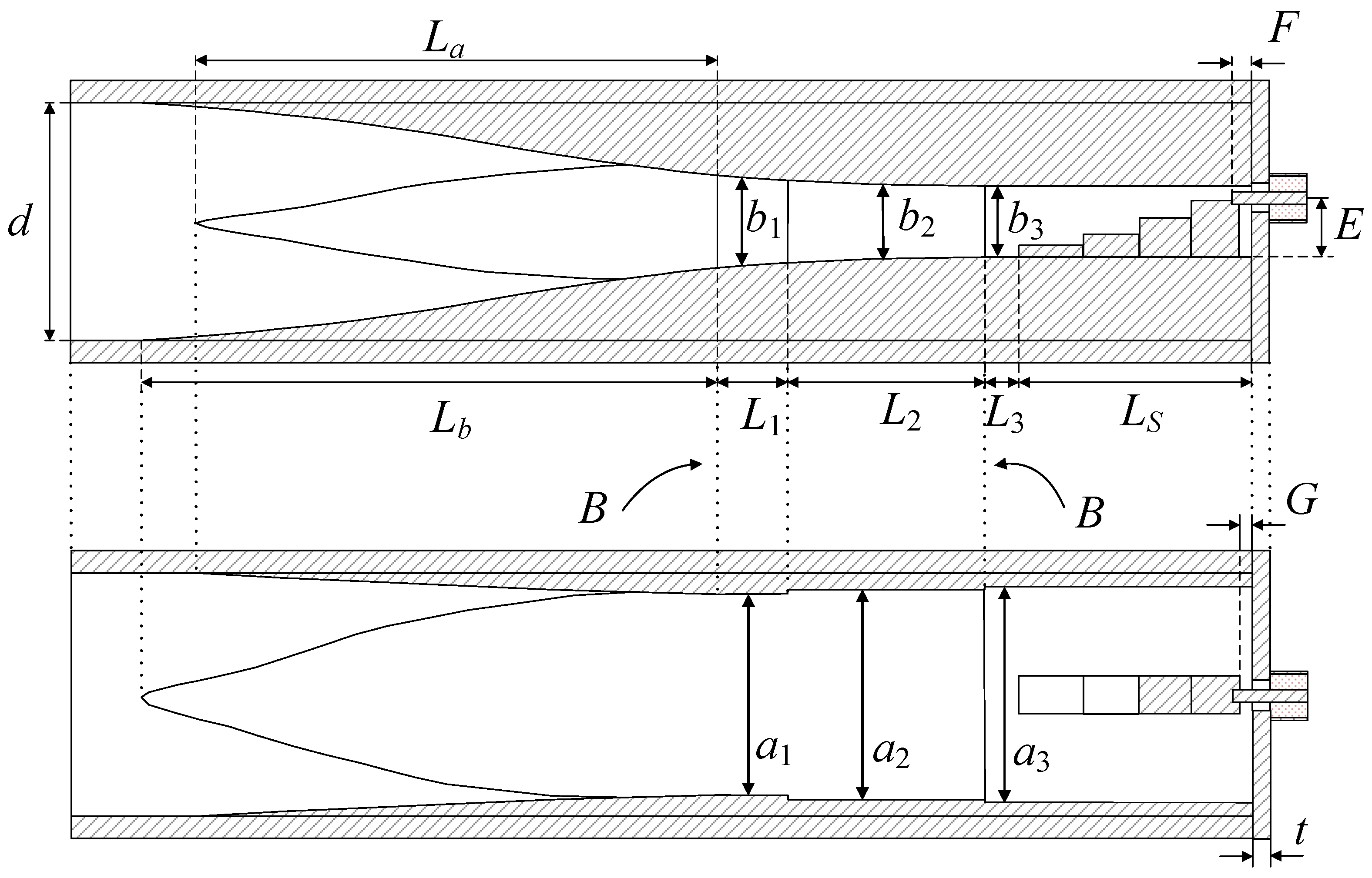 Symmetry 16 00304 g002