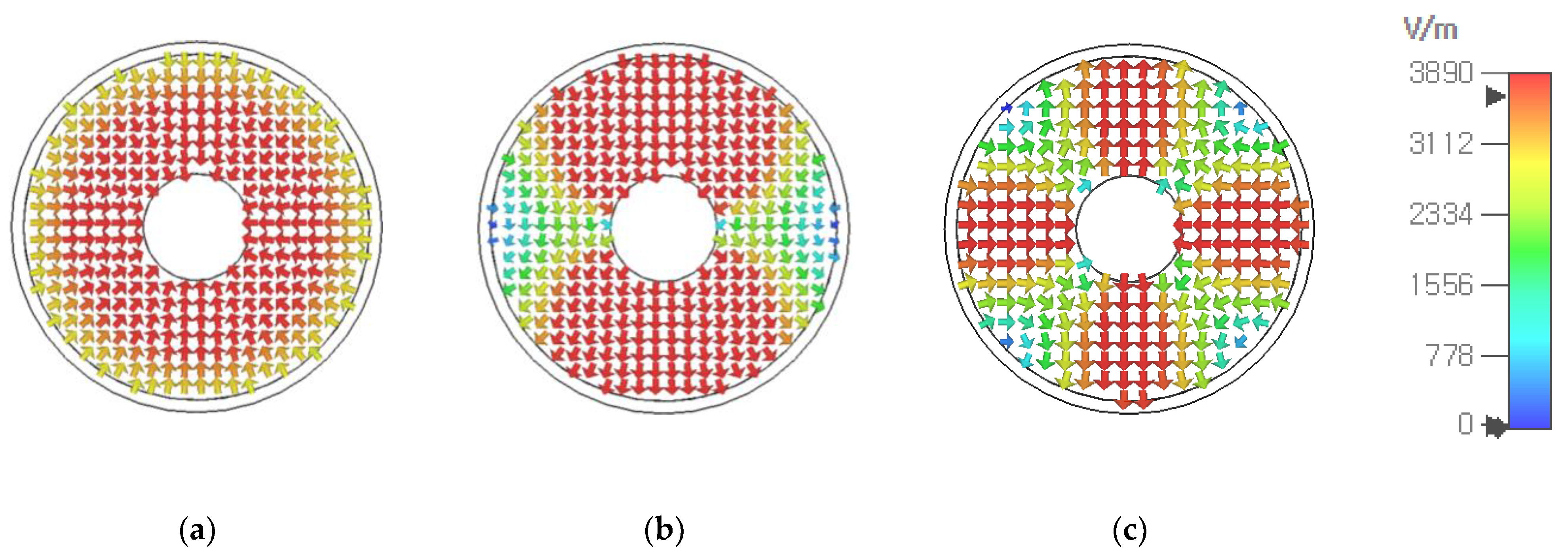 Symmetry 16 00304 g003