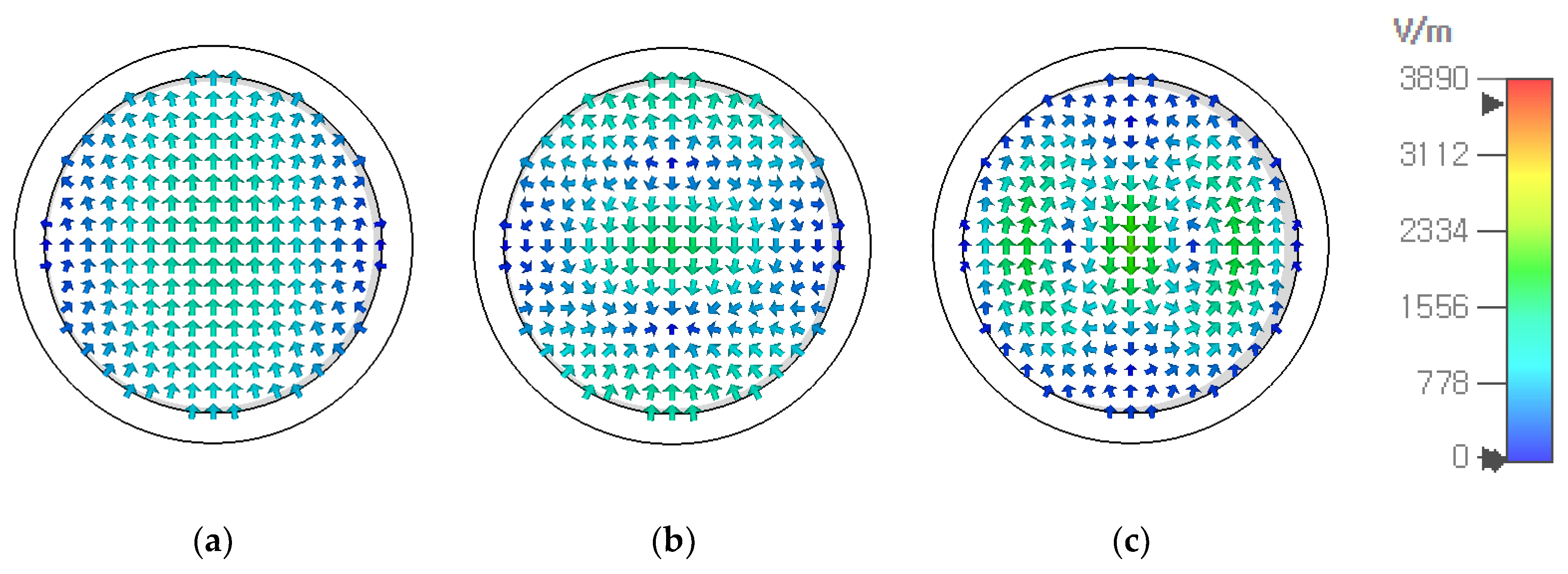 Symmetry 16 00304 g005