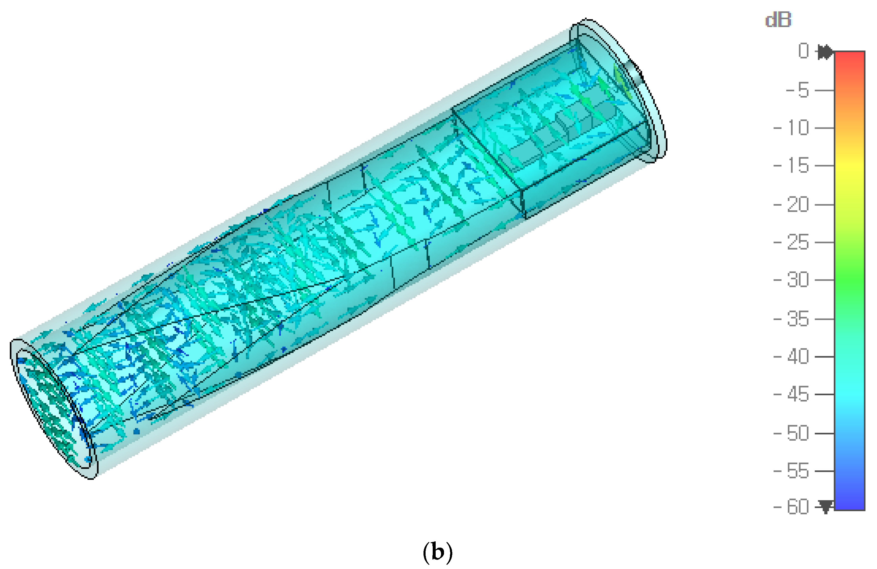 Symmetry 16 00304 g009b