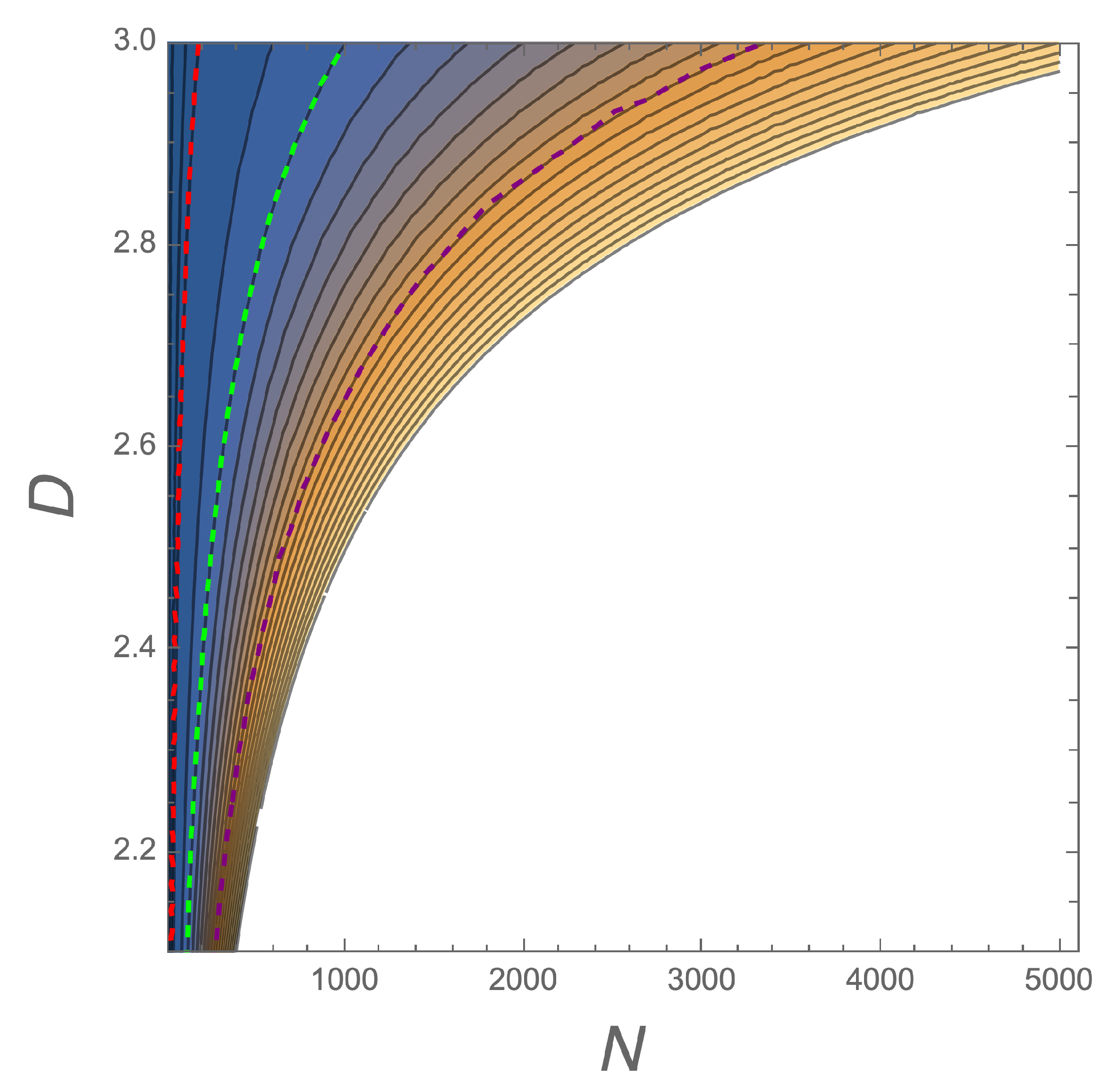 Symmetry 16 00306 g001
