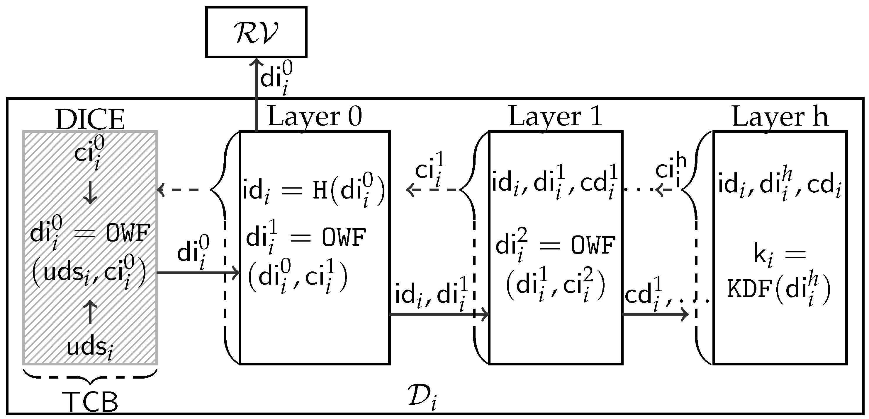 Symmetry 16 00310 g002