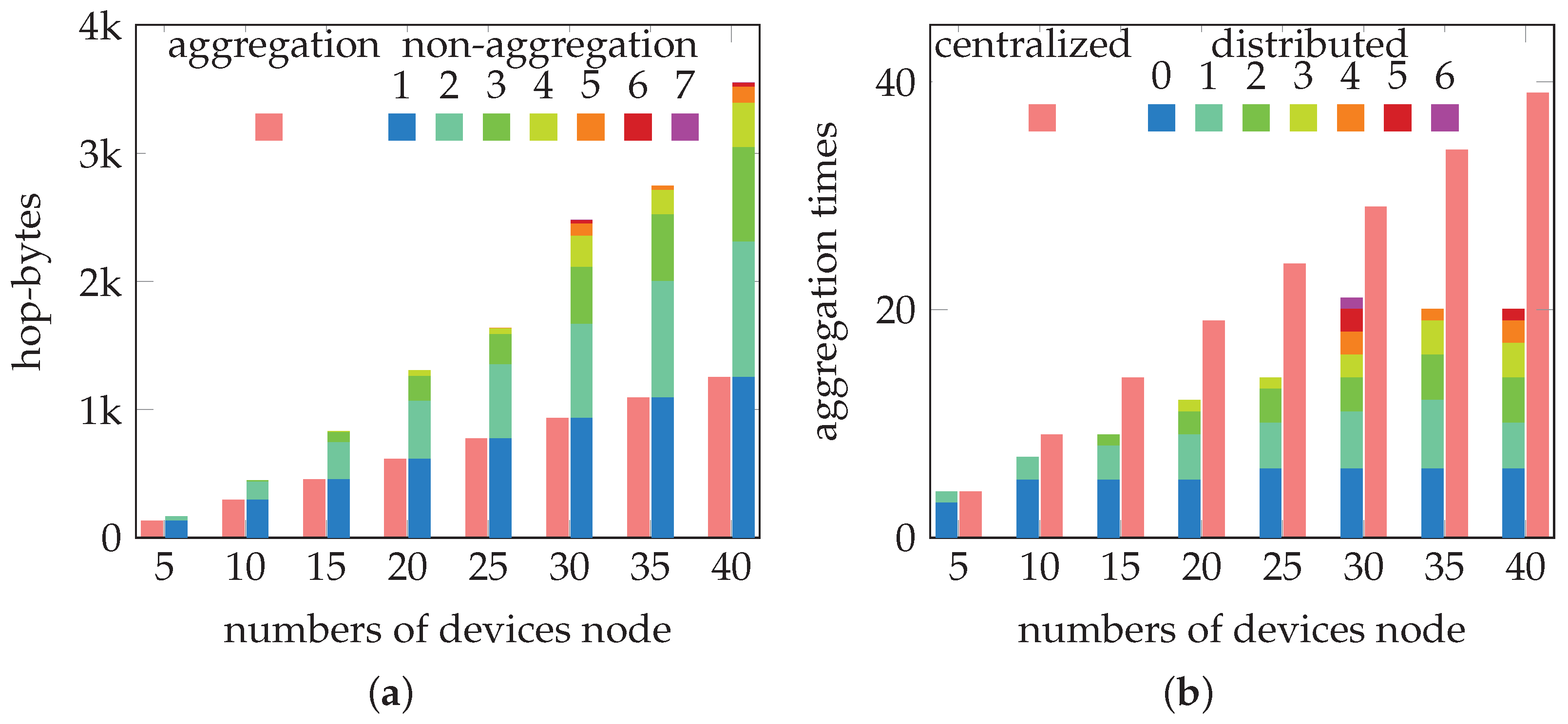 Symmetry 16 00310 g004