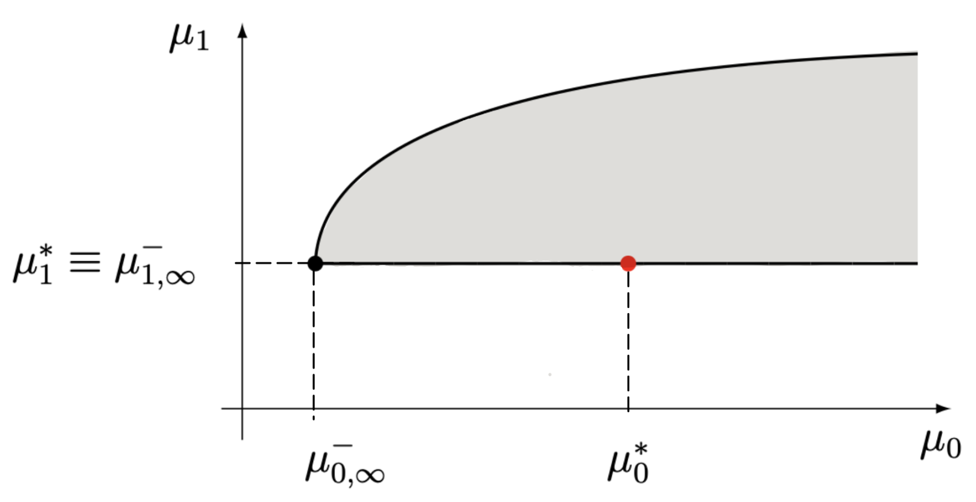 Symmetry 16 00313 g001