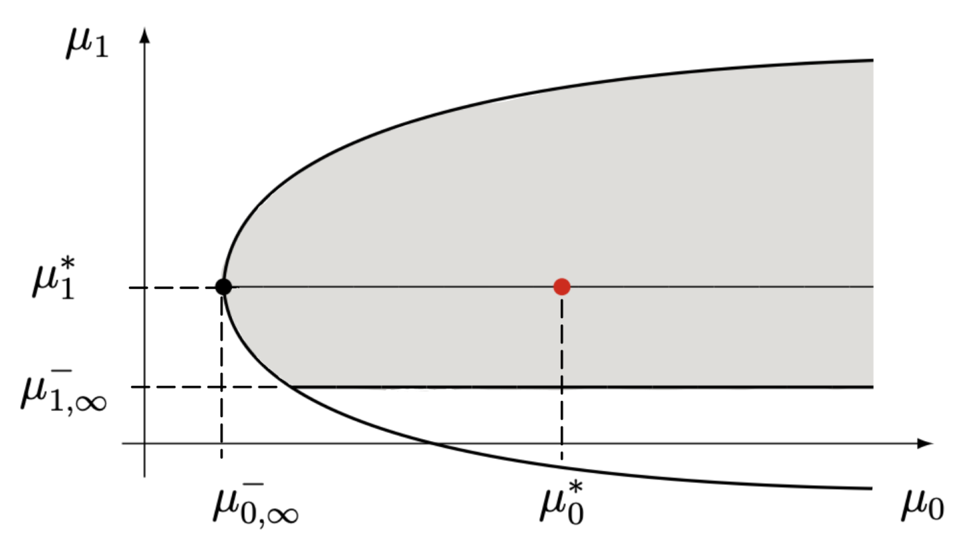 Symmetry 16 00313 g002